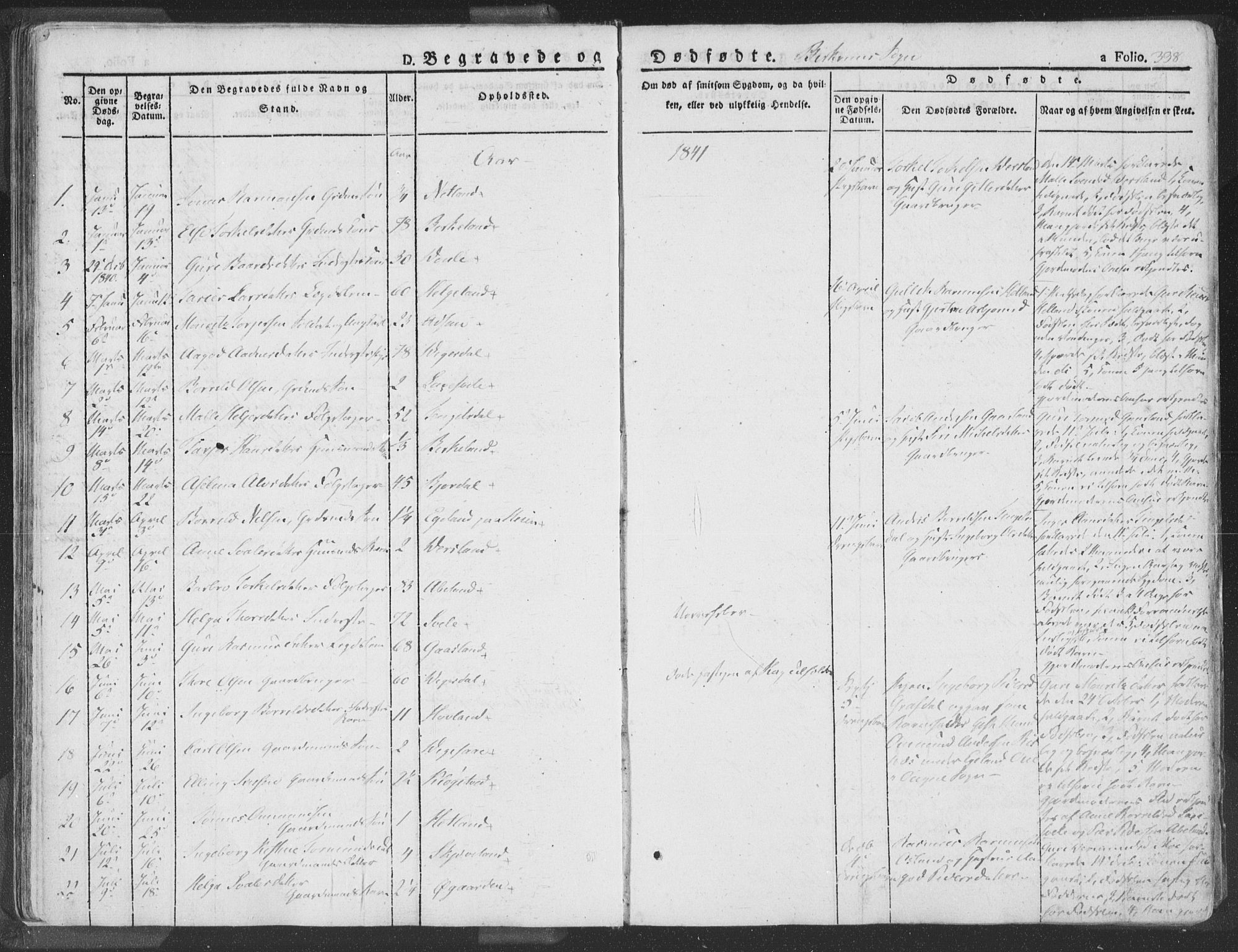 Helleland sokneprestkontor, SAST/A-101810: Parish register (official) no. A 6.2, 1834-1863, p. 338