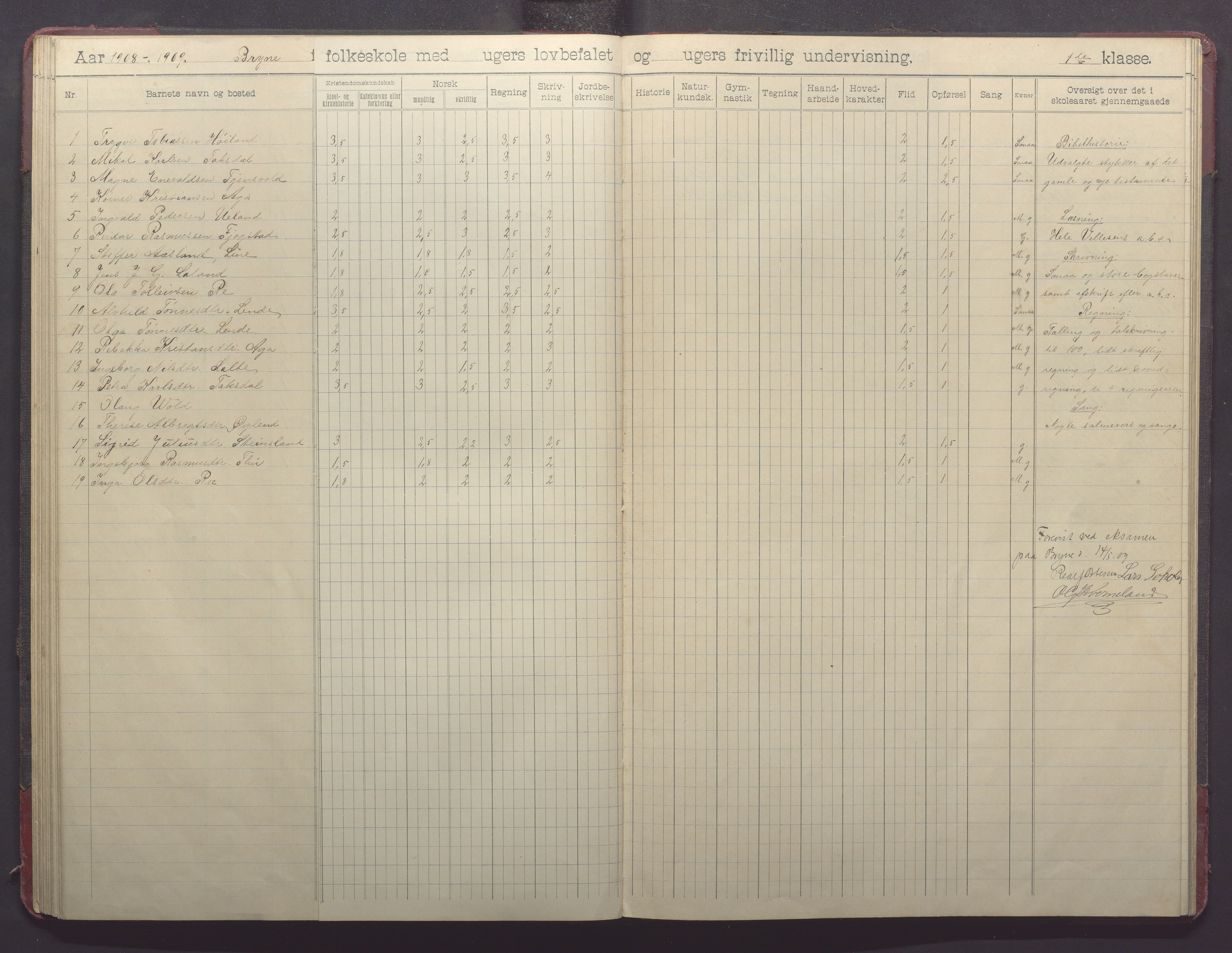 Time kommune - Bryne skule, IKAR/K-100797/H/L0002: Skoleprotokoll, 1902-1917, p. 62