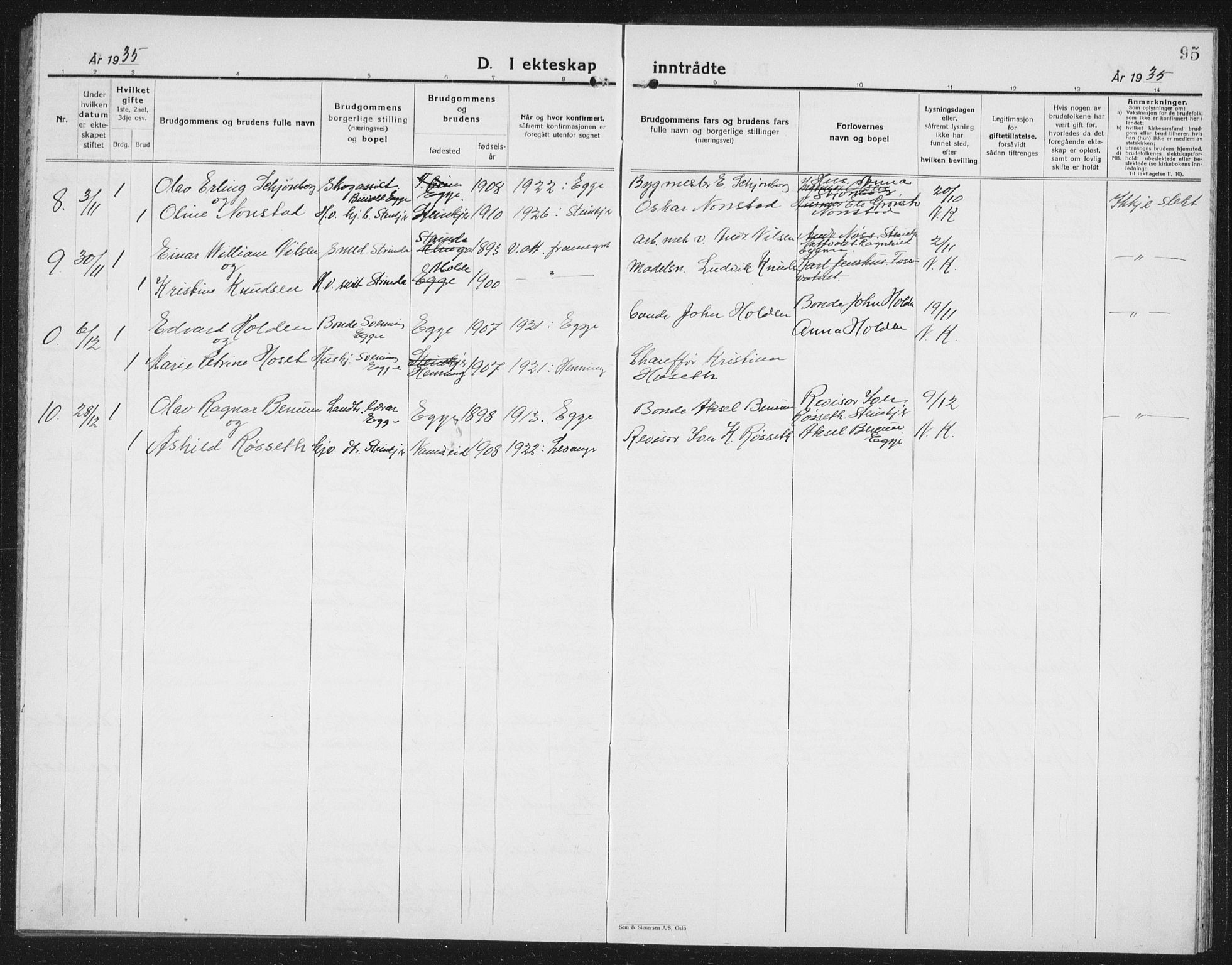 Ministerialprotokoller, klokkerbøker og fødselsregistre - Nord-Trøndelag, SAT/A-1458/740/L0383: Parish register (copy) no. 740C04, 1927-1939, p. 95