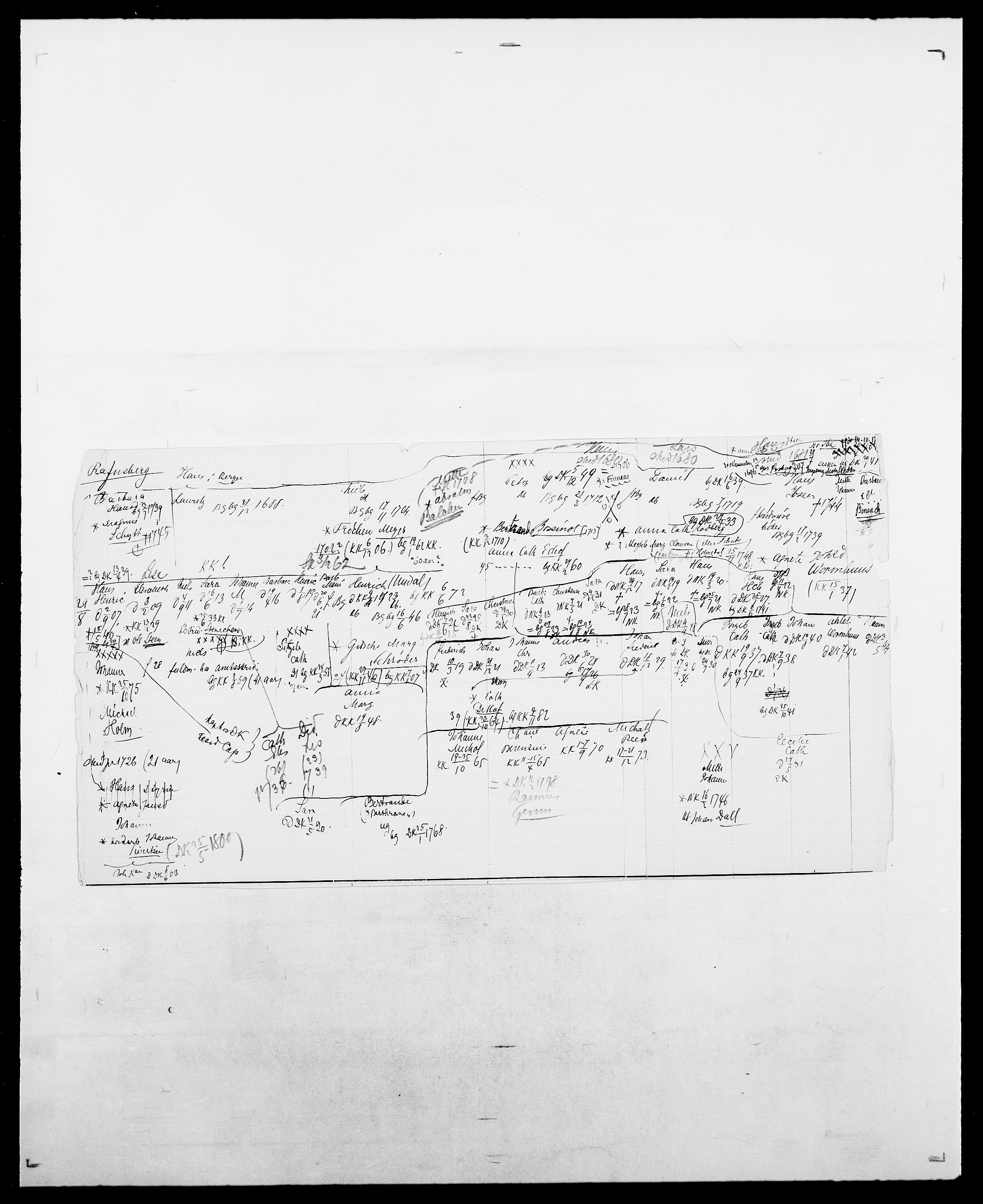 Delgobe, Charles Antoine - samling, AV/SAO-PAO-0038/D/Da/L0032: Rabakovsky - Rivertz, p. 49