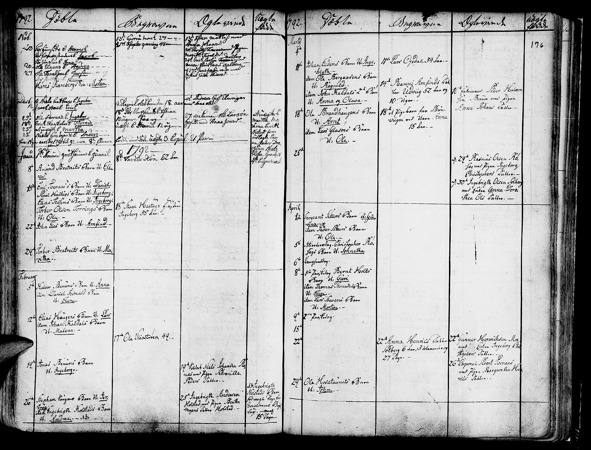 Ministerialprotokoller, klokkerbøker og fødselsregistre - Nord-Trøndelag, SAT/A-1458/741/L0385: Parish register (official) no. 741A01, 1722-1815, p. 176