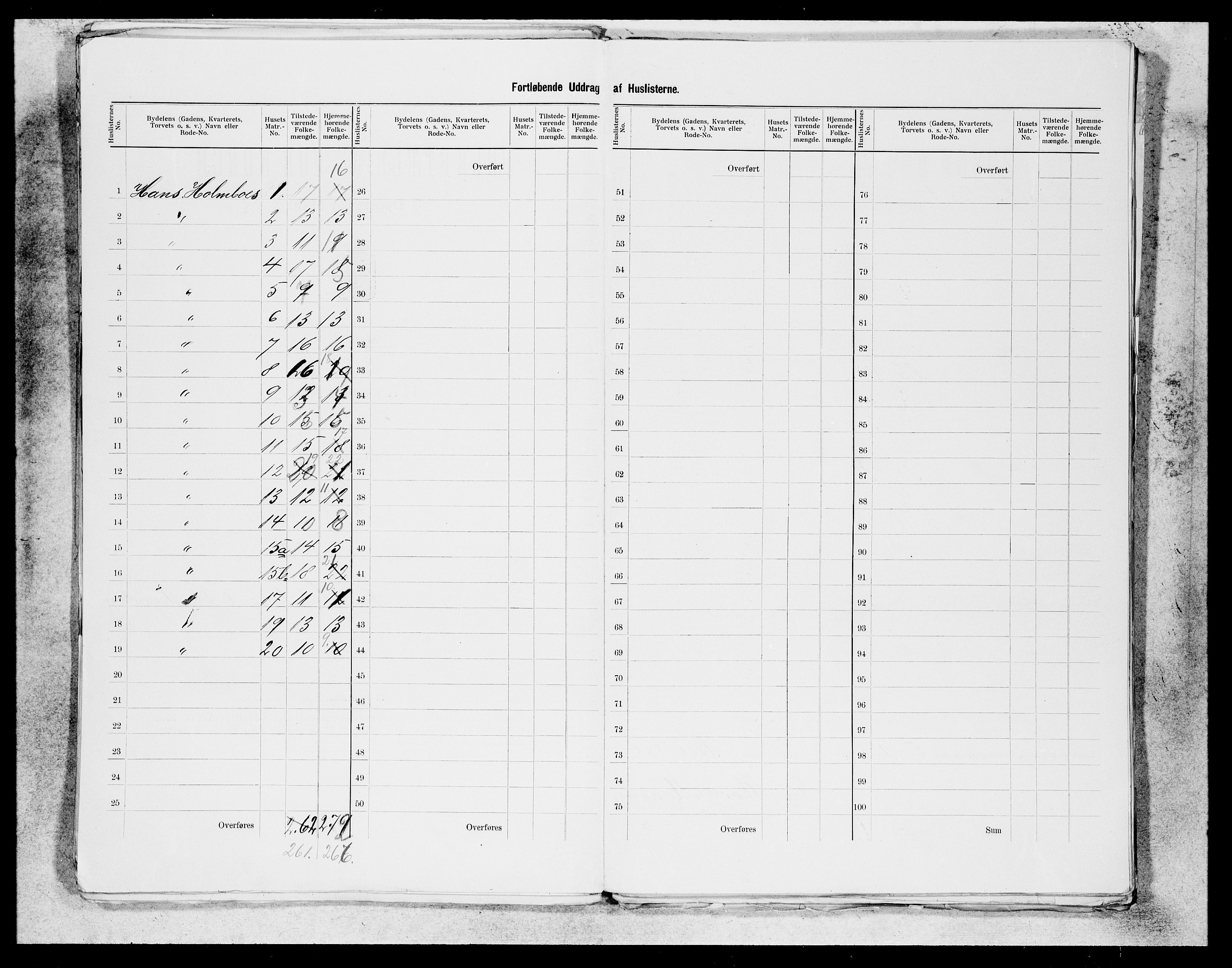 SAB, 1900 census for Bergen, 1900, p. 261