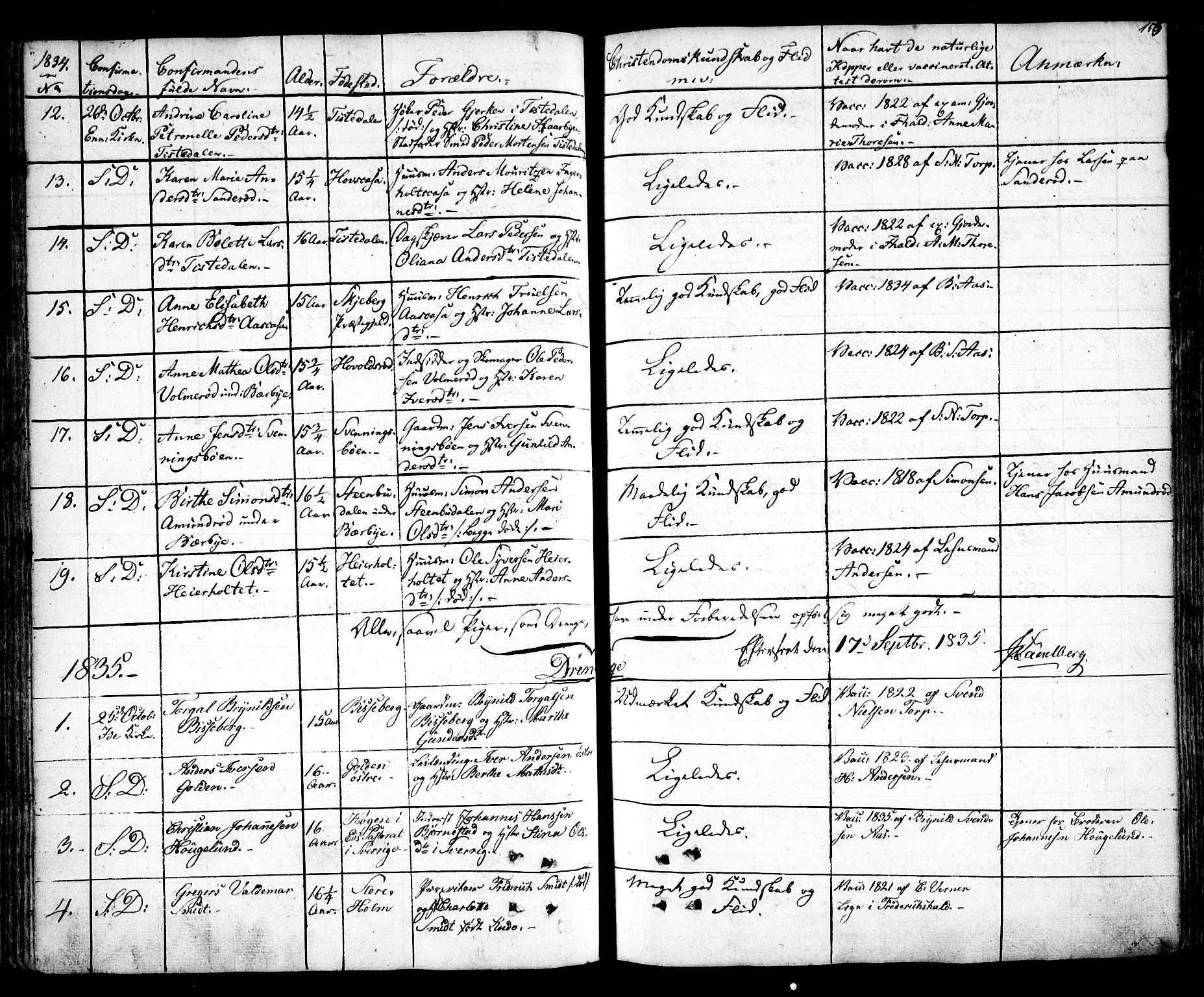 Idd prestekontor Kirkebøker, SAO/A-10911/F/Fc/L0003: Parish register (official) no. III 3, 1832-1847, p. 155