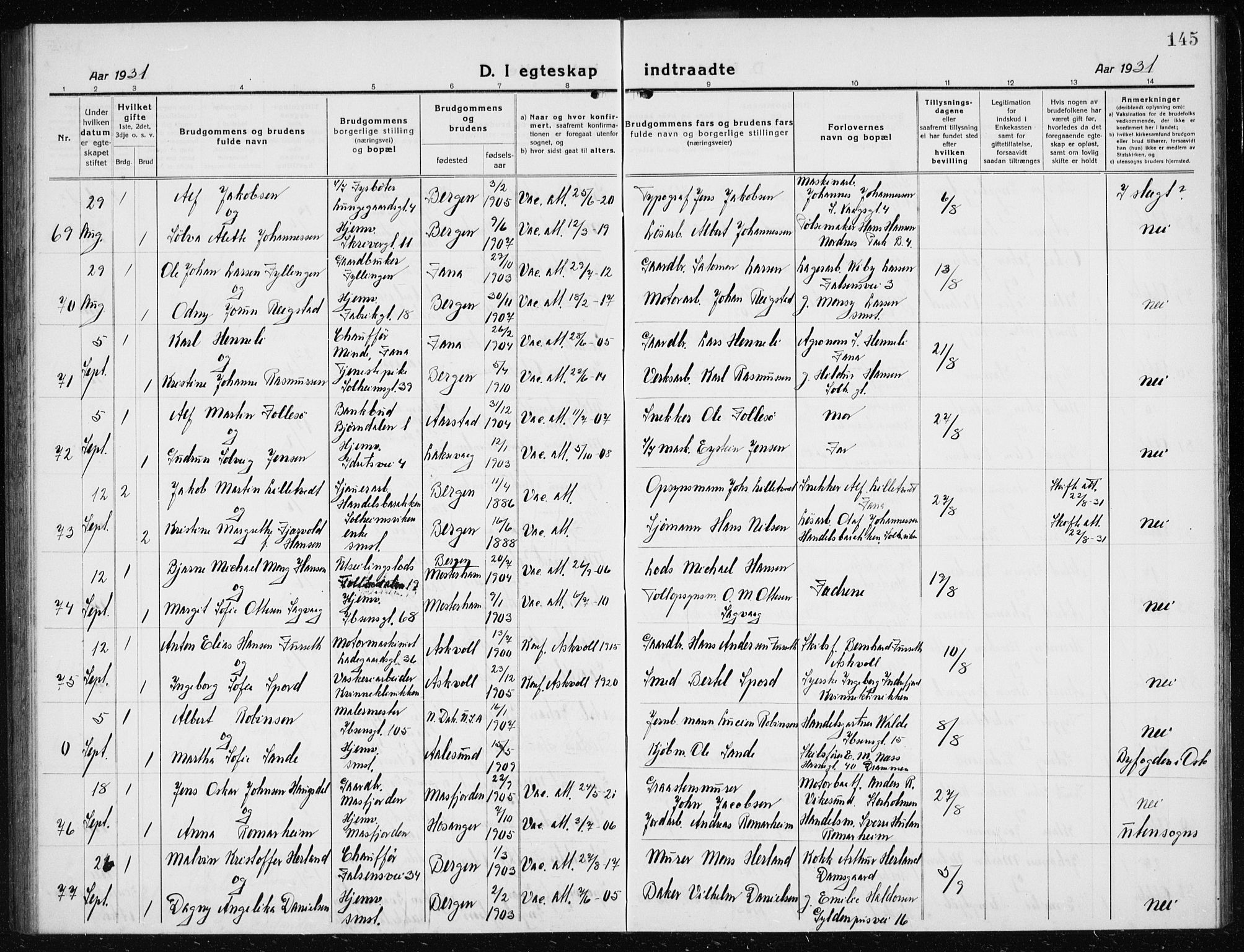 Årstad Sokneprestembete, AV/SAB-A-79301/H/Hab/L0020: Parish register (copy) no. C  2, 1920-1935, p. 145