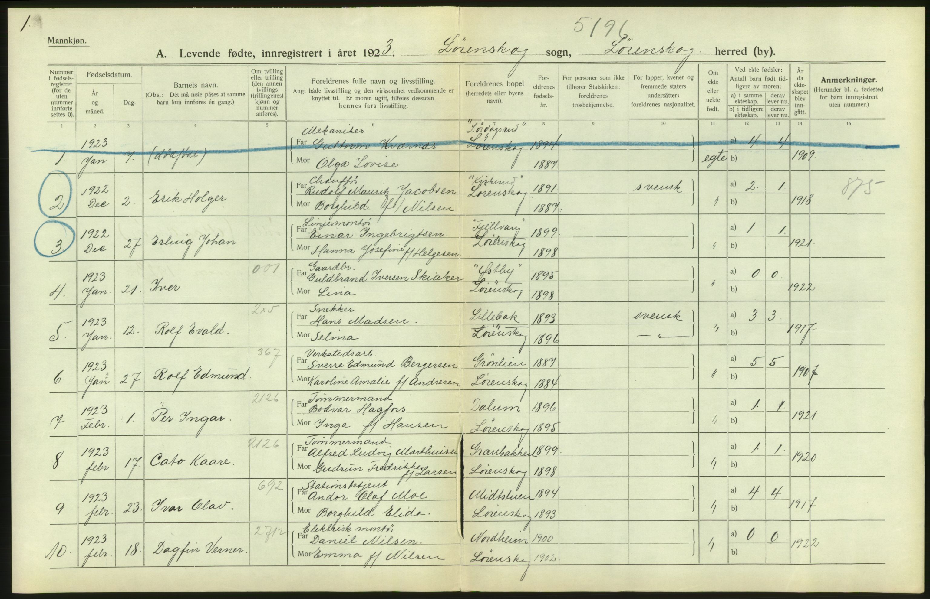 Statistisk sentralbyrå, Sosiodemografiske emner, Befolkning, AV/RA-S-2228/D/Df/Dfc/Dfcc/L0003: Akershus fylke: Levendefødte menn og kvinner. Bygder., 1923, p. 160