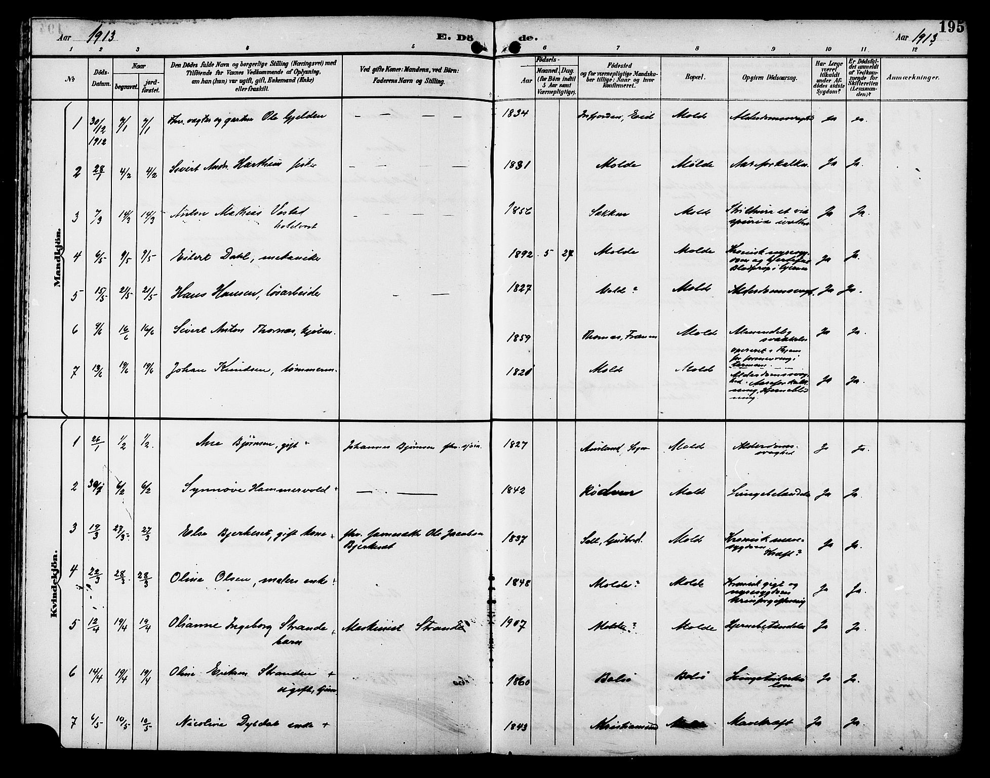 Ministerialprotokoller, klokkerbøker og fødselsregistre - Møre og Romsdal, SAT/A-1454/558/L0702: Parish register (copy) no. 558C03, 1894-1915, p. 195