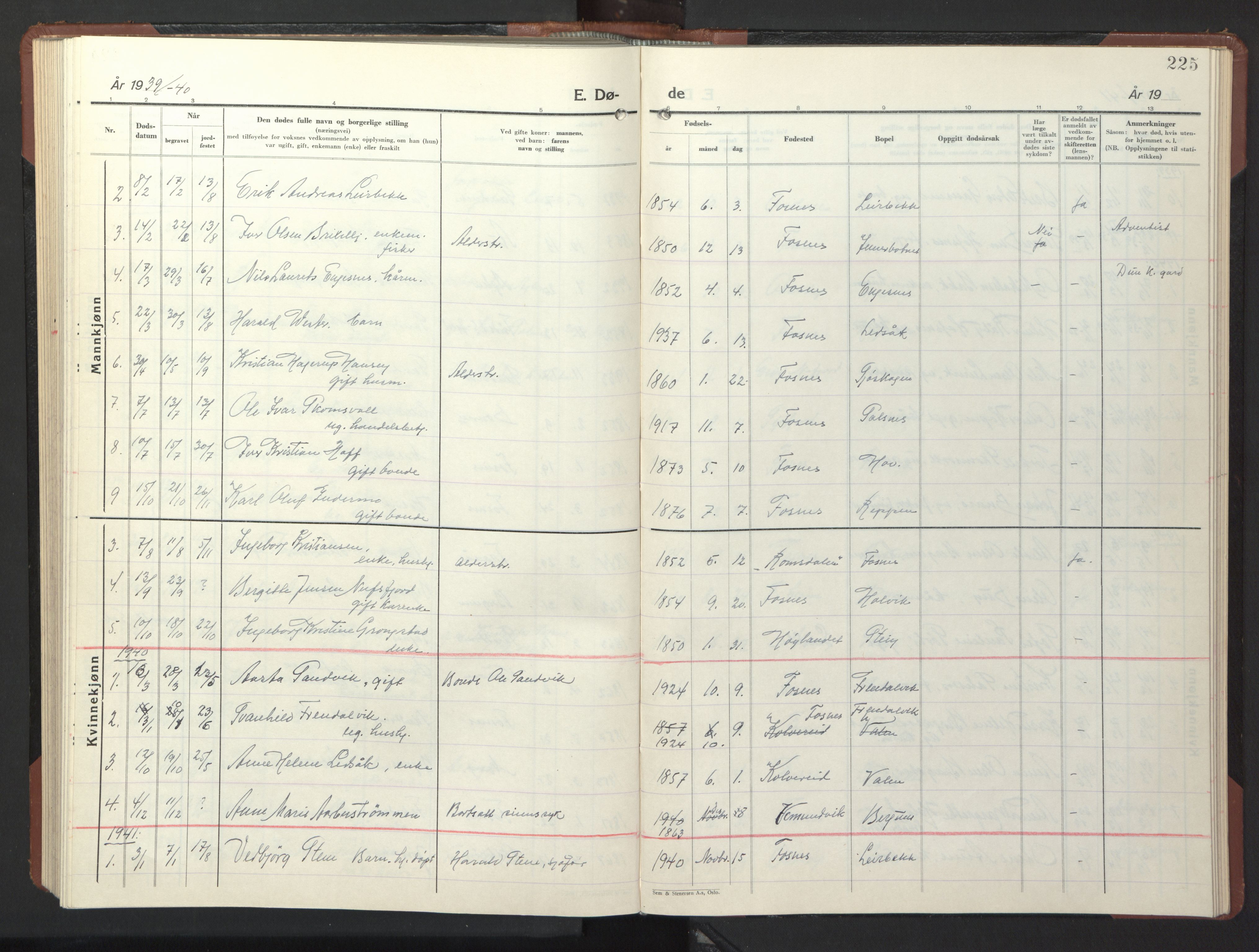 Ministerialprotokoller, klokkerbøker og fødselsregistre - Nord-Trøndelag, SAT/A-1458/773/L0625: Parish register (copy) no. 773C01, 1910-1952, p. 225