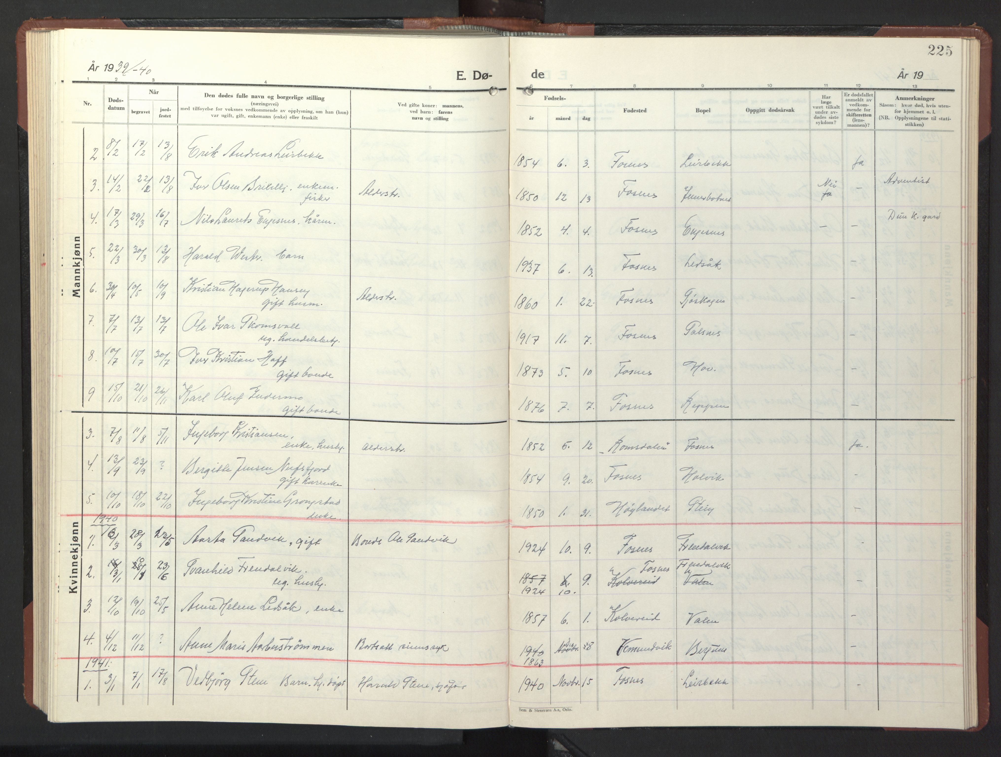 Ministerialprotokoller, klokkerbøker og fødselsregistre - Nord-Trøndelag, AV/SAT-A-1458/773/L0625: Parish register (copy) no. 773C01, 1910-1952, p. 225