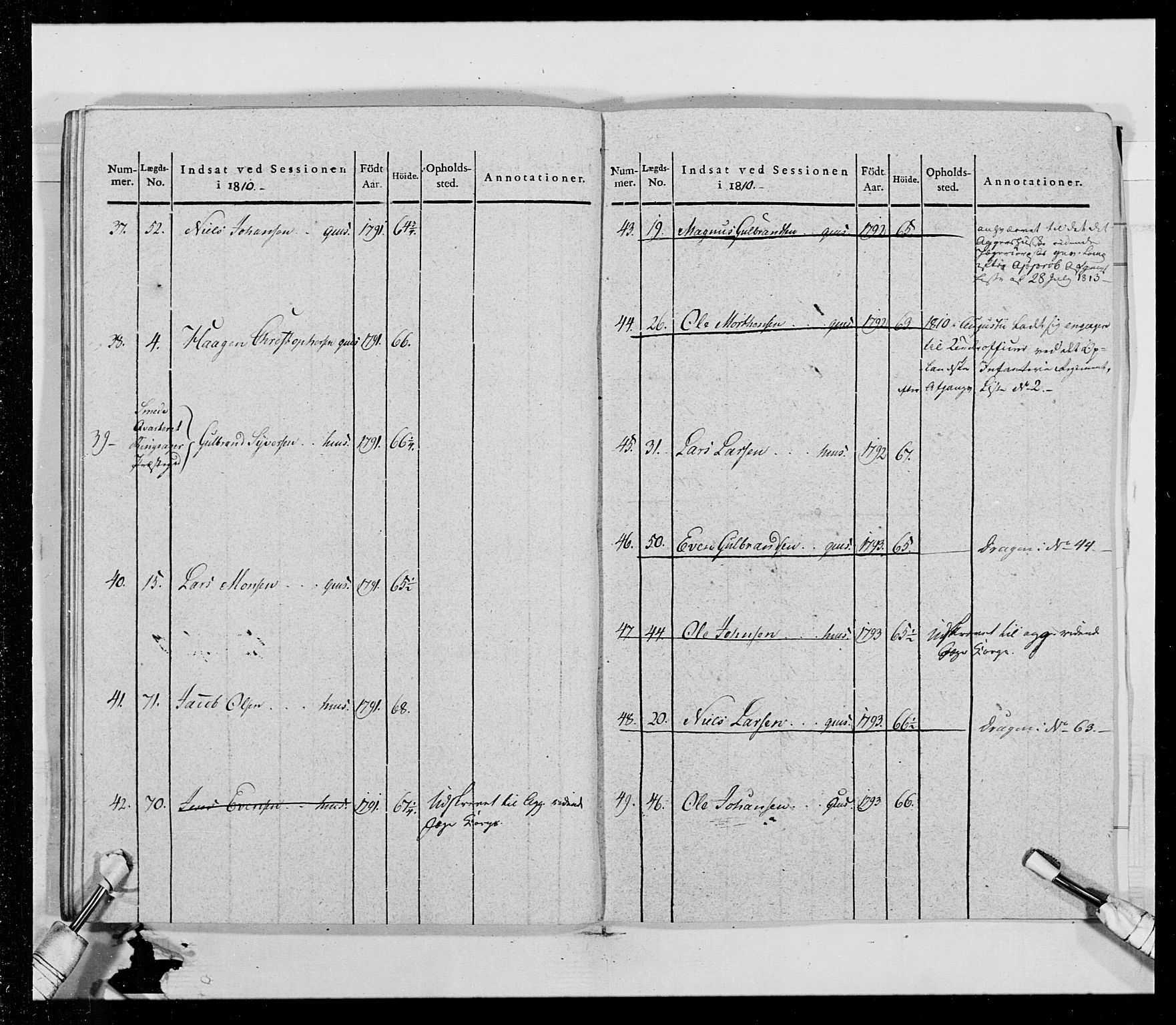 Generalitets- og kommissariatskollegiet, Det kongelige norske kommissariatskollegium, AV/RA-EA-5420/E/Eh/L0014: 3. Sønnafjelske dragonregiment, 1776-1813, p. 150