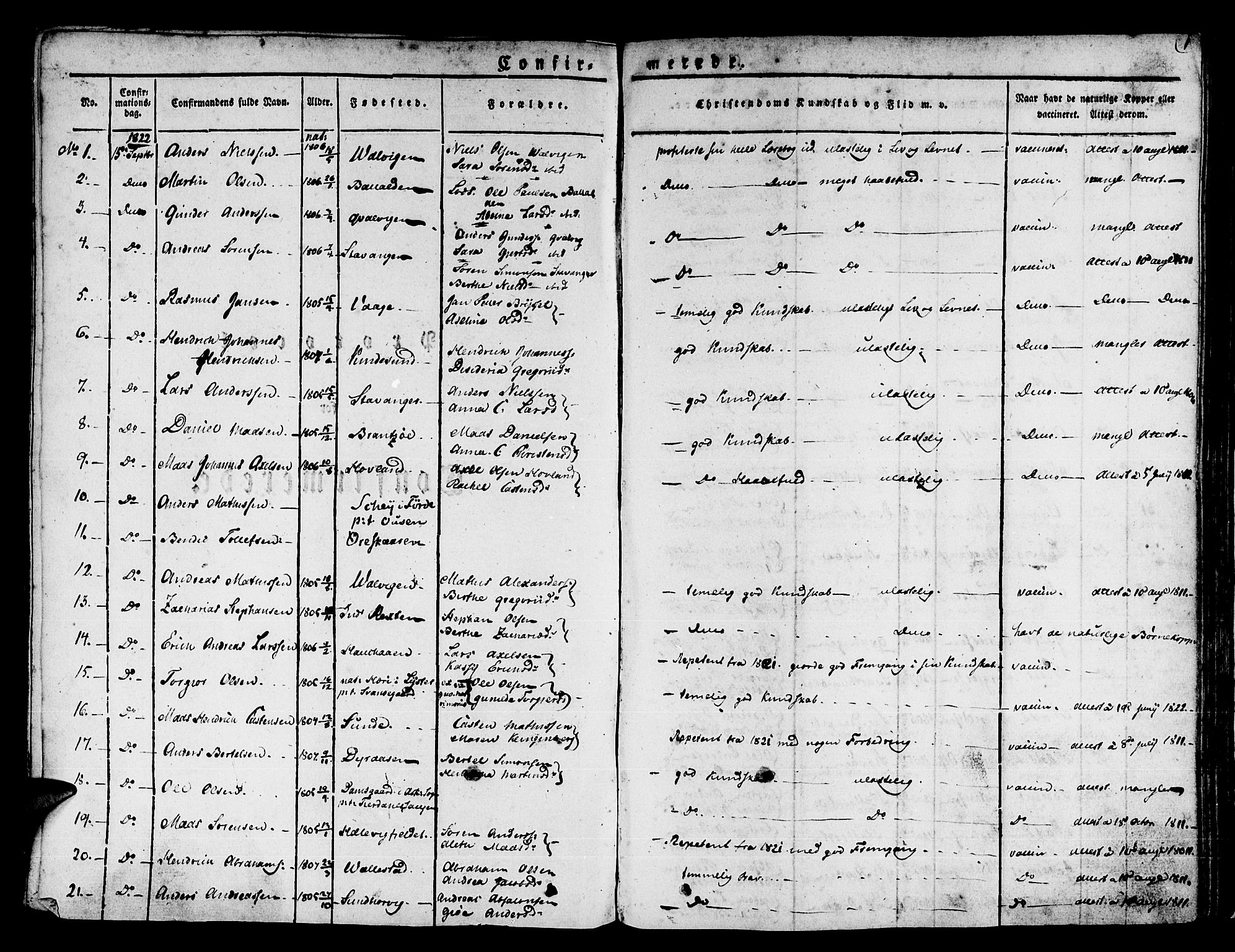 Kinn sokneprestembete, SAB/A-80801/H/Haa/Haaa/L0004/0001: Parish register (official) no. A 4I, 1822-1840, p. 1