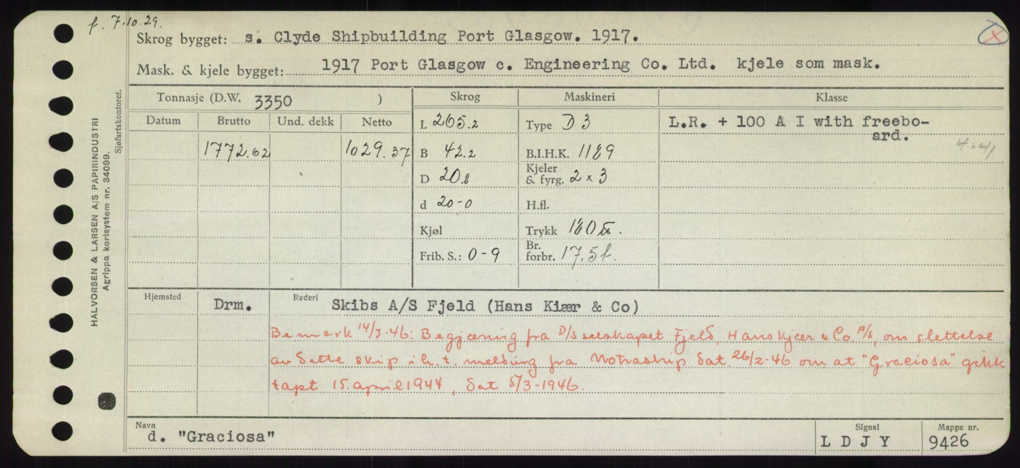 Sjøfartsdirektoratet med forløpere, Skipsmålingen, RA/S-1627/H/Hd/L0013: Fartøy, Gne-Gås, p. 119