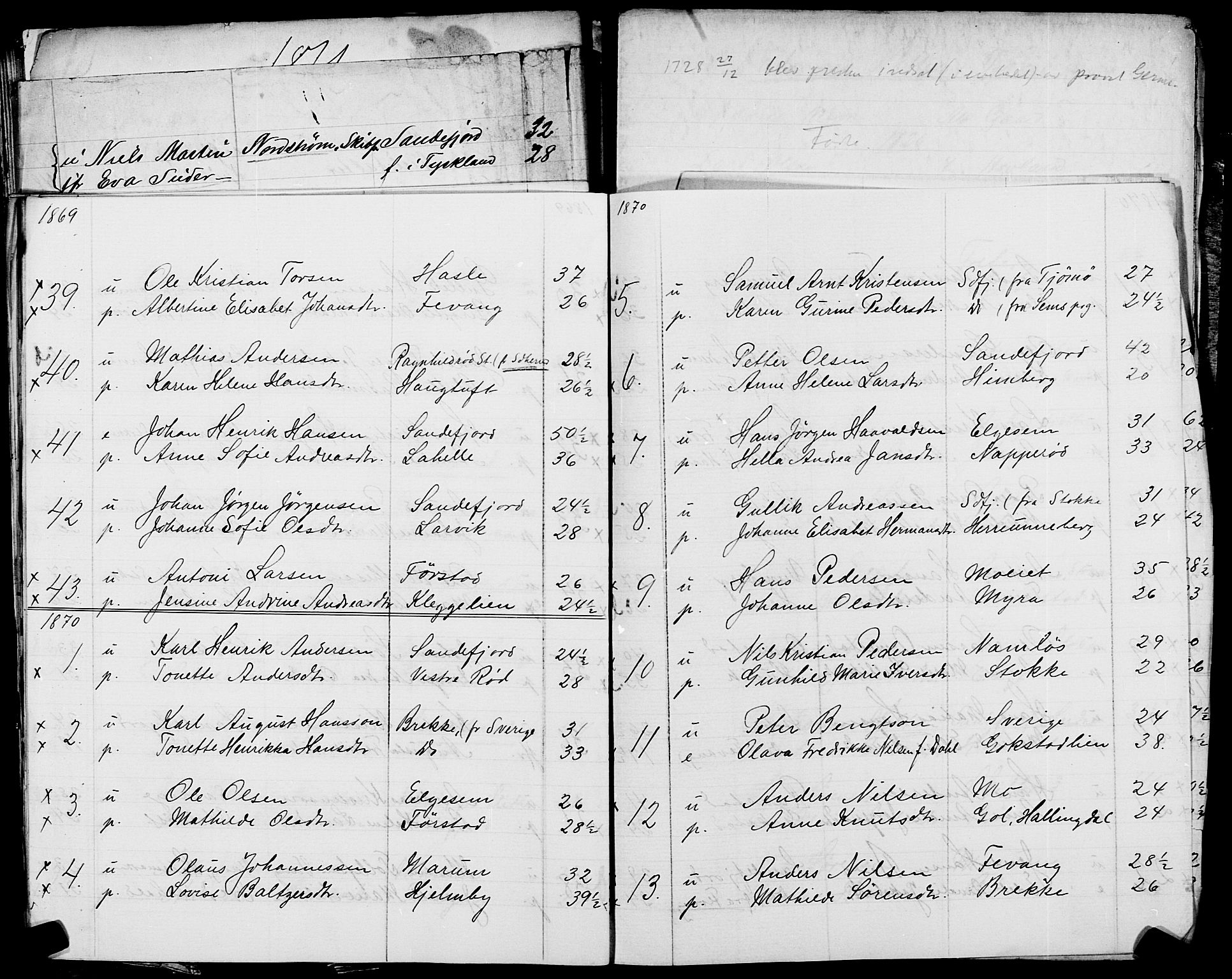 Sandar sokneprestkontor, SAKO/A-242/Y/Ya/L0006: Other parish register no. 1 /1, 1709-1871