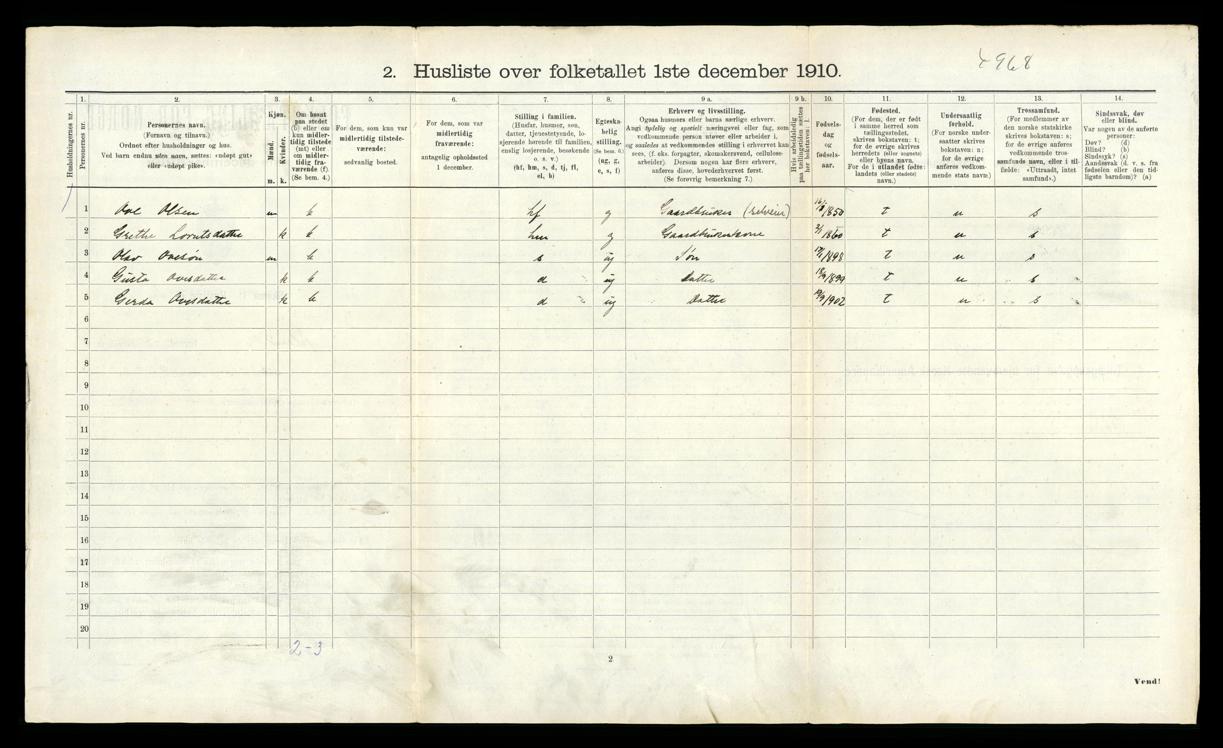 RA, 1910 census for Ørland, 1910, p. 382