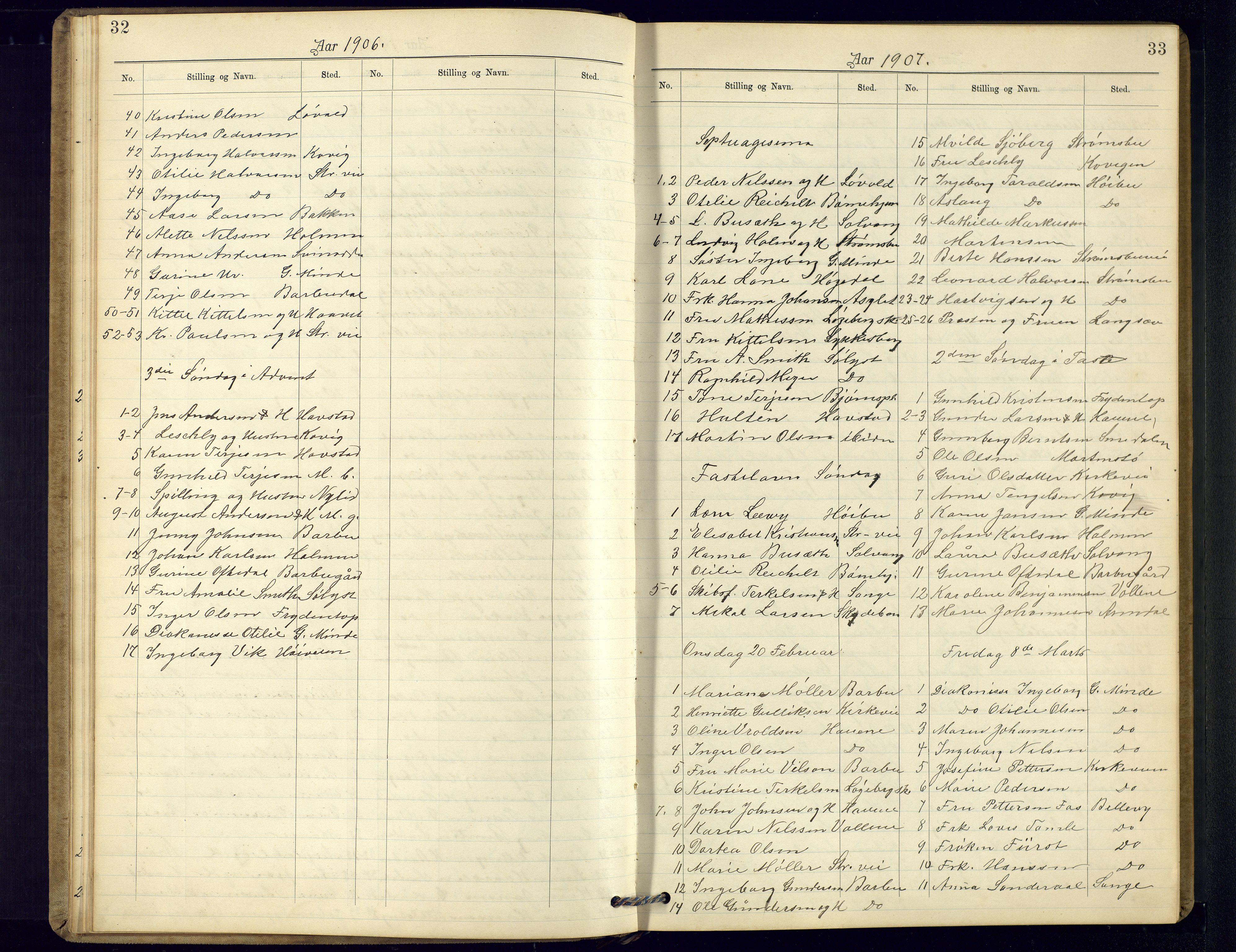 Barbu sokneprestkontor, AV/SAK-1111-0003/F/Fc/L0002: Communicants register no. C-2, 1903-1940, p. 32-33