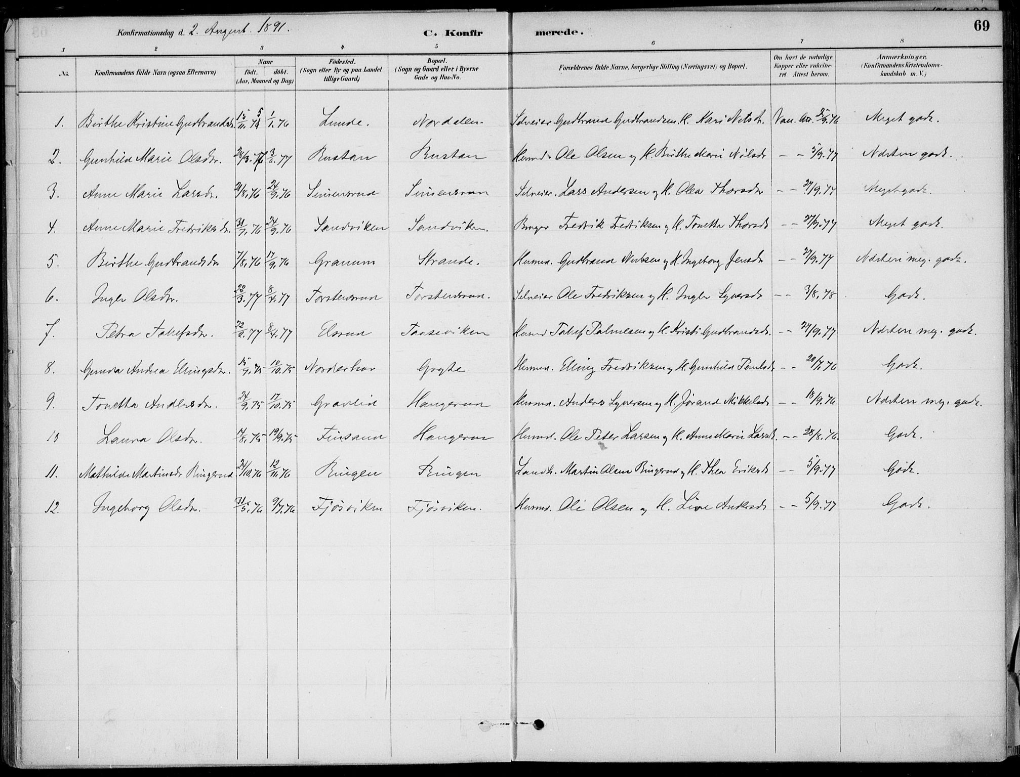 Ådal kirkebøker, AV/SAKO-A-248/F/Fa/L0003: Parish register (official) no. I 3, 1884-1903, p. 69