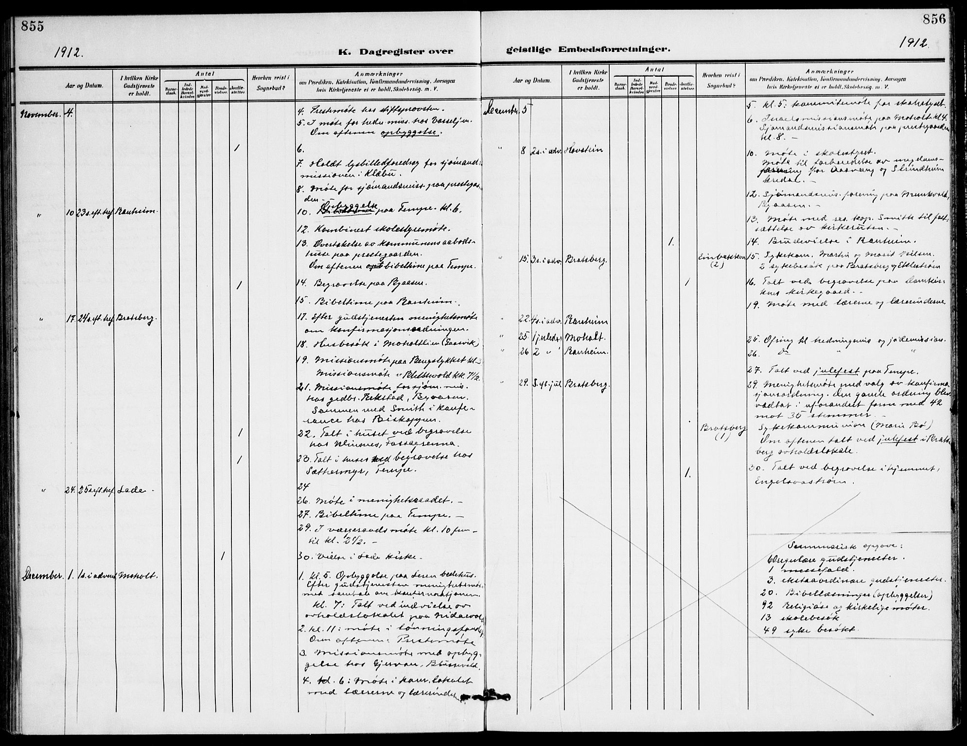 Ministerialprotokoller, klokkerbøker og fødselsregistre - Sør-Trøndelag, AV/SAT-A-1456/607/L0320: Parish register (official) no. 607A04, 1907-1915, p. 855-856