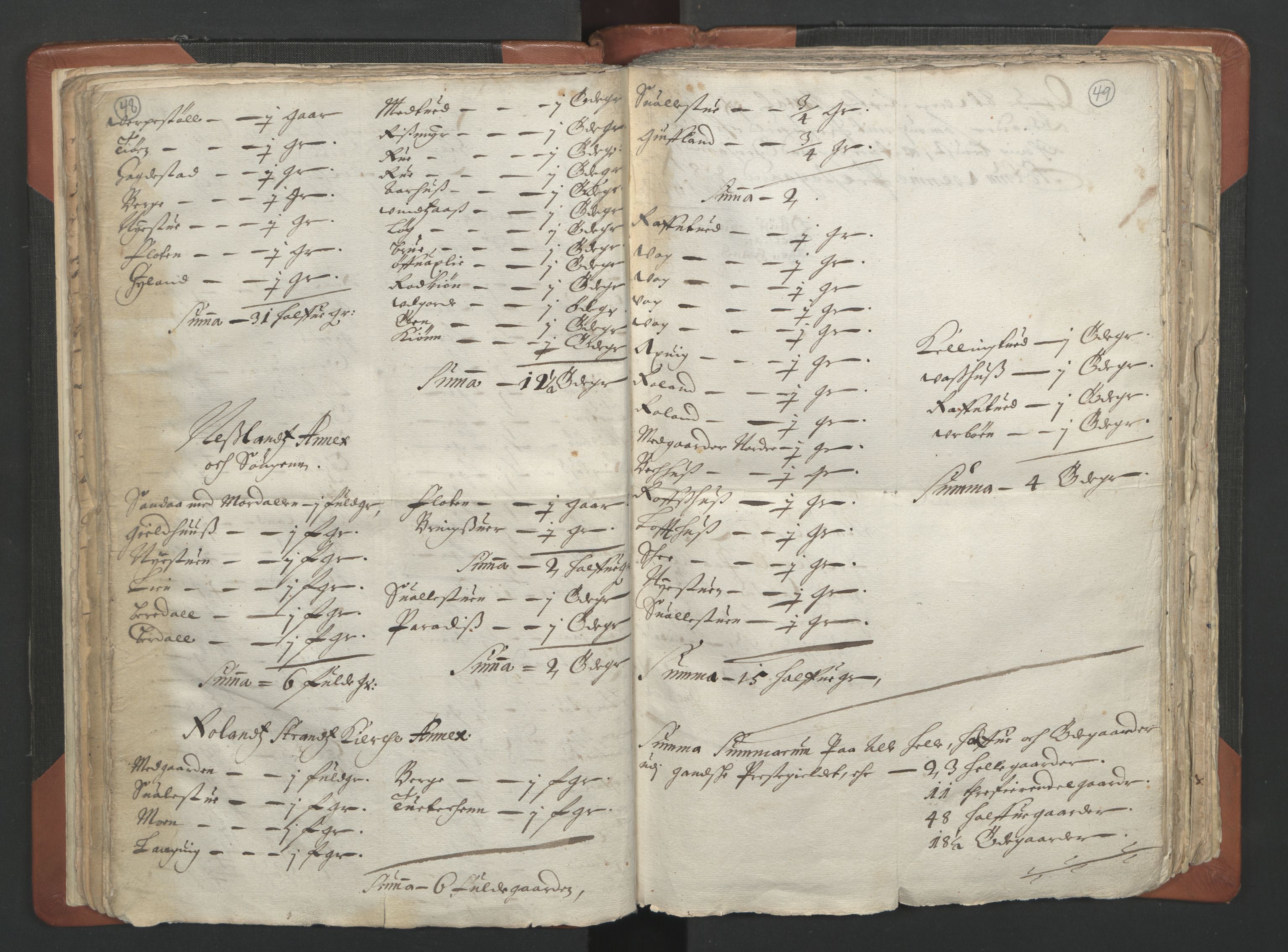 RA, Vicar's Census 1664-1666, no. 12: Øvre Telemark deanery, Nedre Telemark deanery and Bamble deanery, 1664-1666, p. 48-49