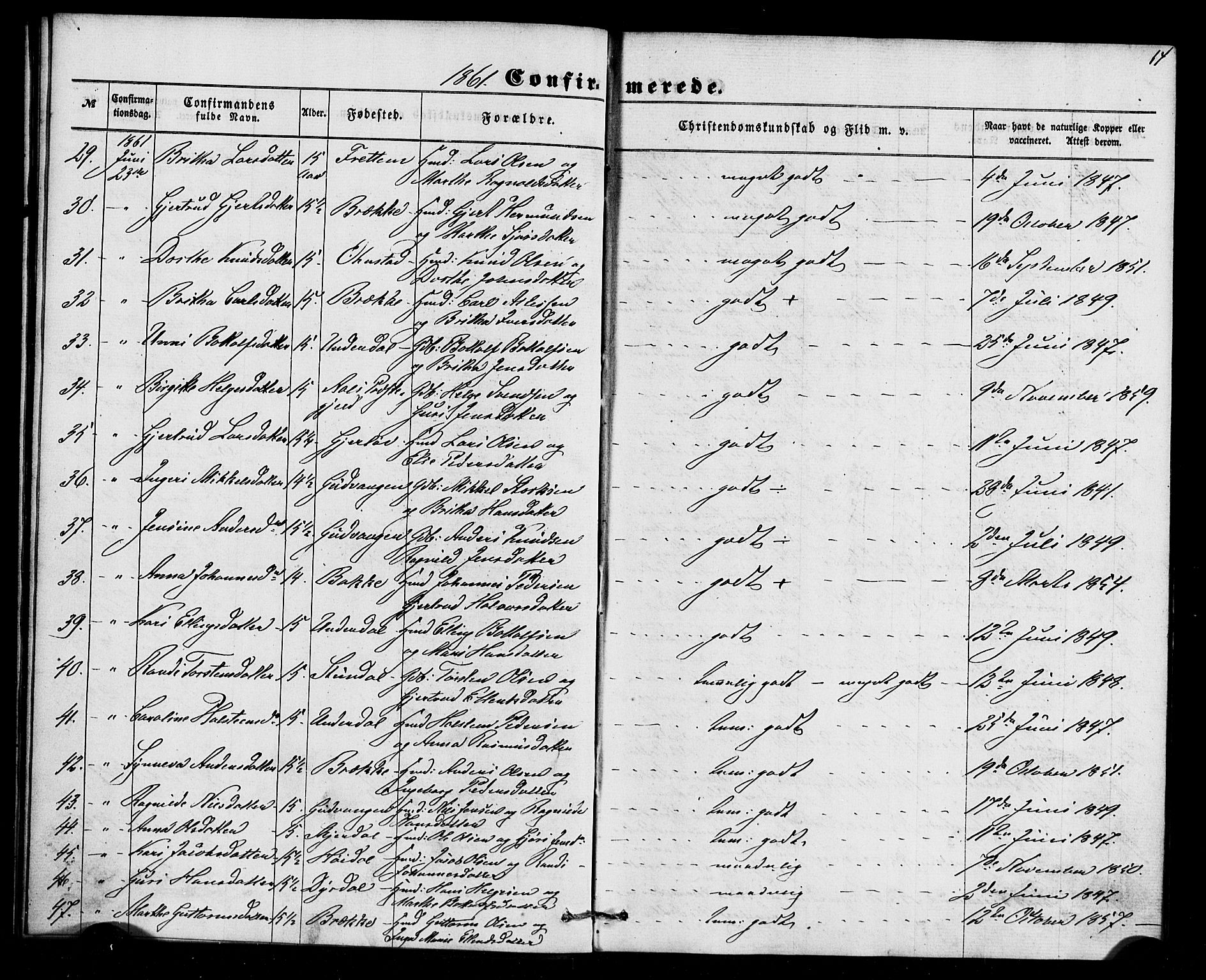 Aurland sokneprestembete, SAB/A-99937/H/Ha/Haa/L0009: Parish register (official) no. A 9, 1859-1879, p. 14