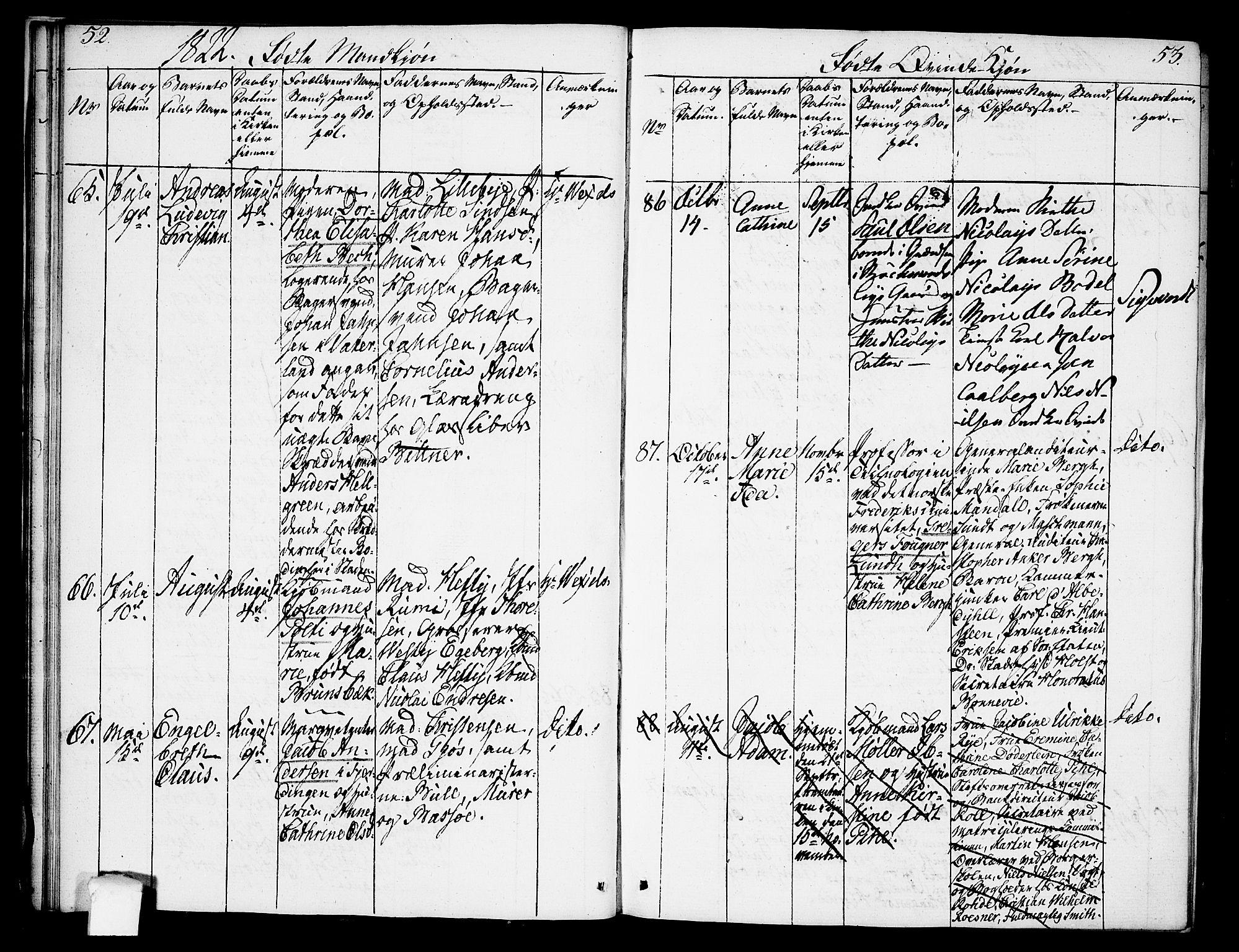Oslo domkirke Kirkebøker, AV/SAO-A-10752/F/Fa/L0008: Parish register (official) no. 8, 1821-1824, p. 52-53