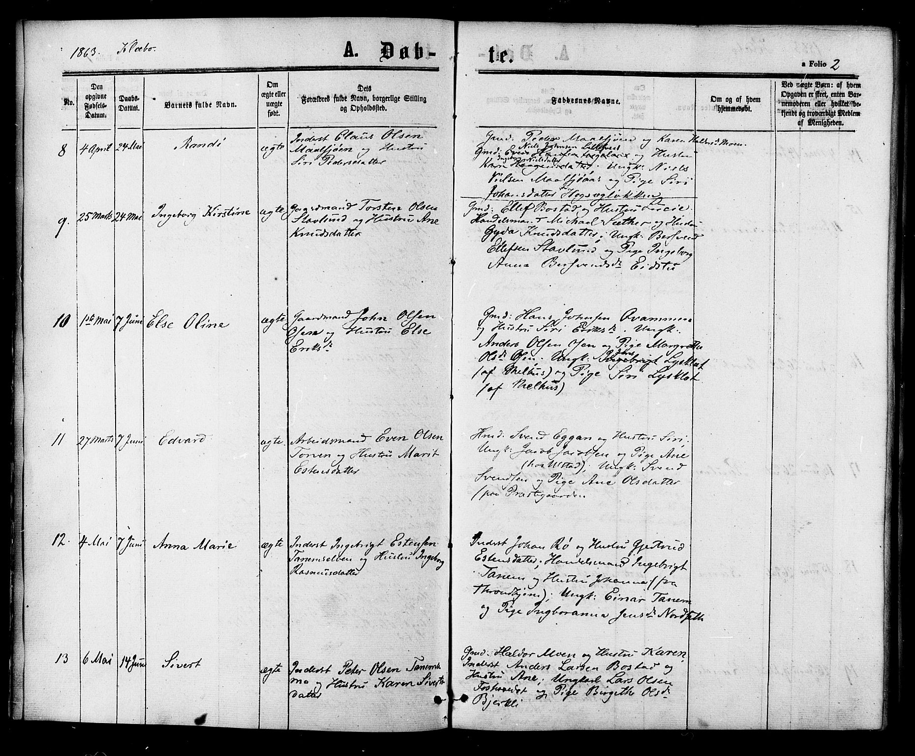 Ministerialprotokoller, klokkerbøker og fødselsregistre - Sør-Trøndelag, SAT/A-1456/618/L0442: Parish register (official) no. 618A06 /1, 1863-1879, p. 2