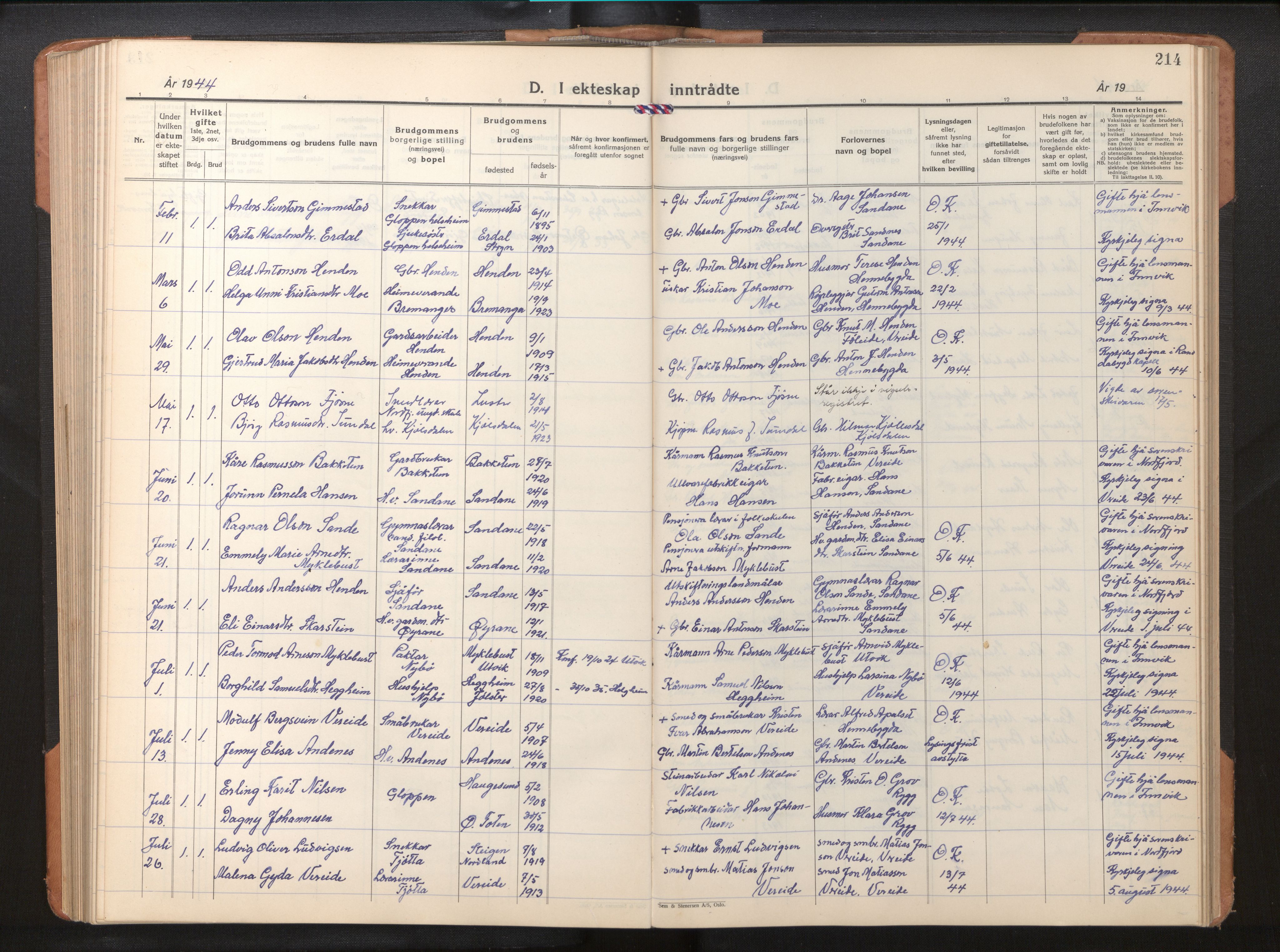 Gloppen sokneprestembete, AV/SAB-A-80101/H/Hab/Habb/L0005: Parish register (copy) no. B 5, 1931-1953, p. 213b-214a