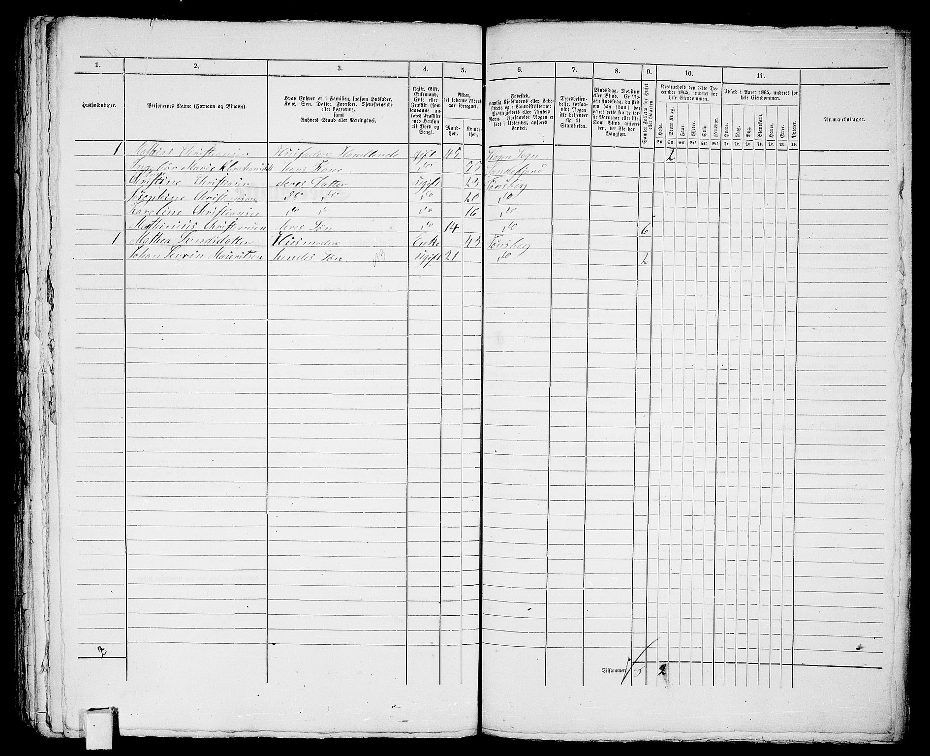 RA, 1865 census for Tønsberg, 1865, p. 674