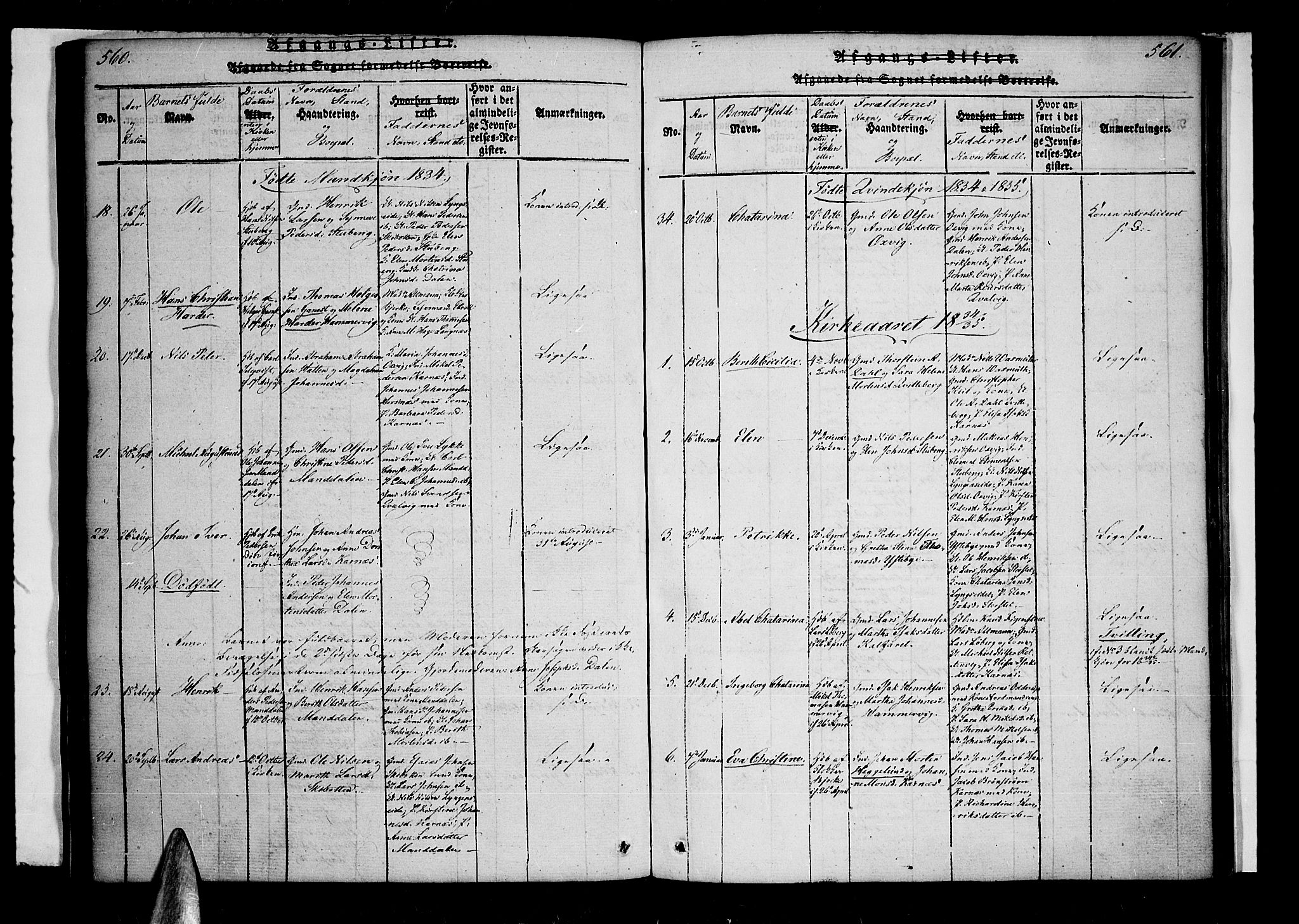 Lyngen sokneprestembete, AV/SATØ-S-1289/H/He/Hea/L0003kirke: Parish register (official) no. 3, 1822-1838, p. 560-561