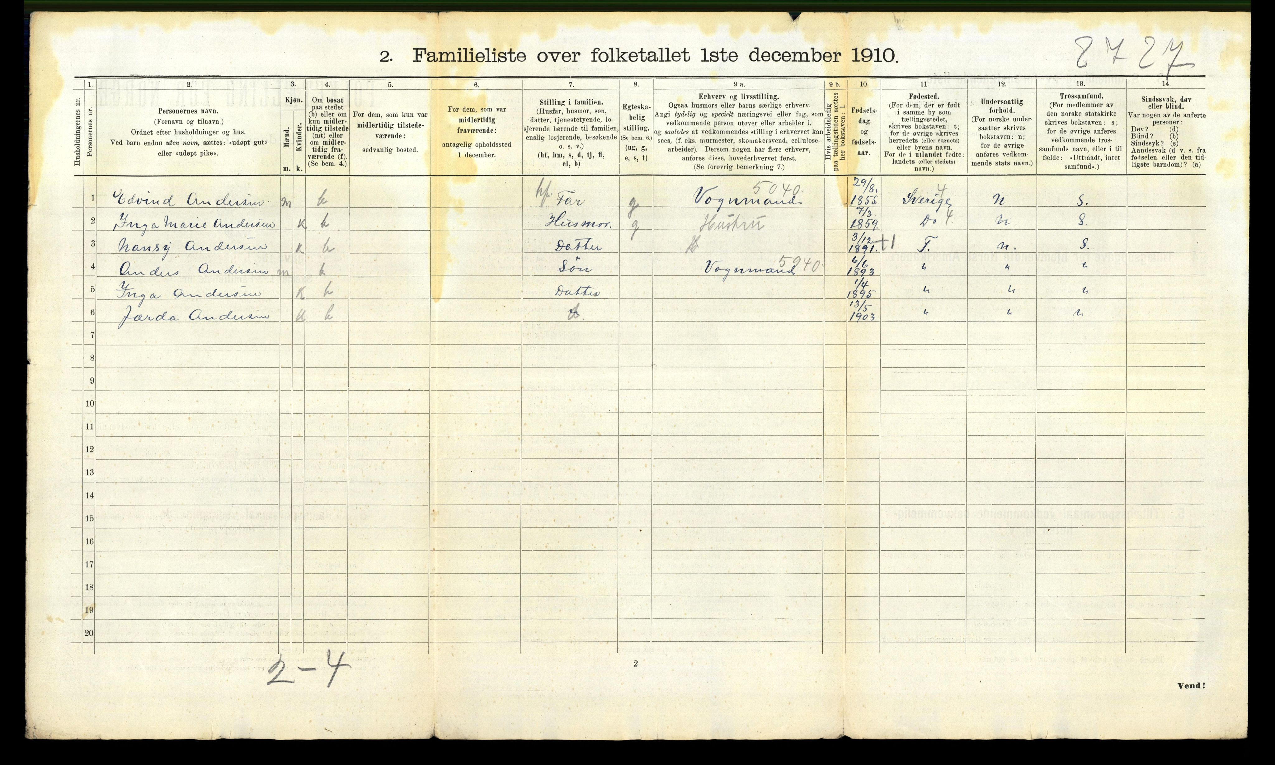 RA, 1910 census for Arendal, 1910, p. 3926