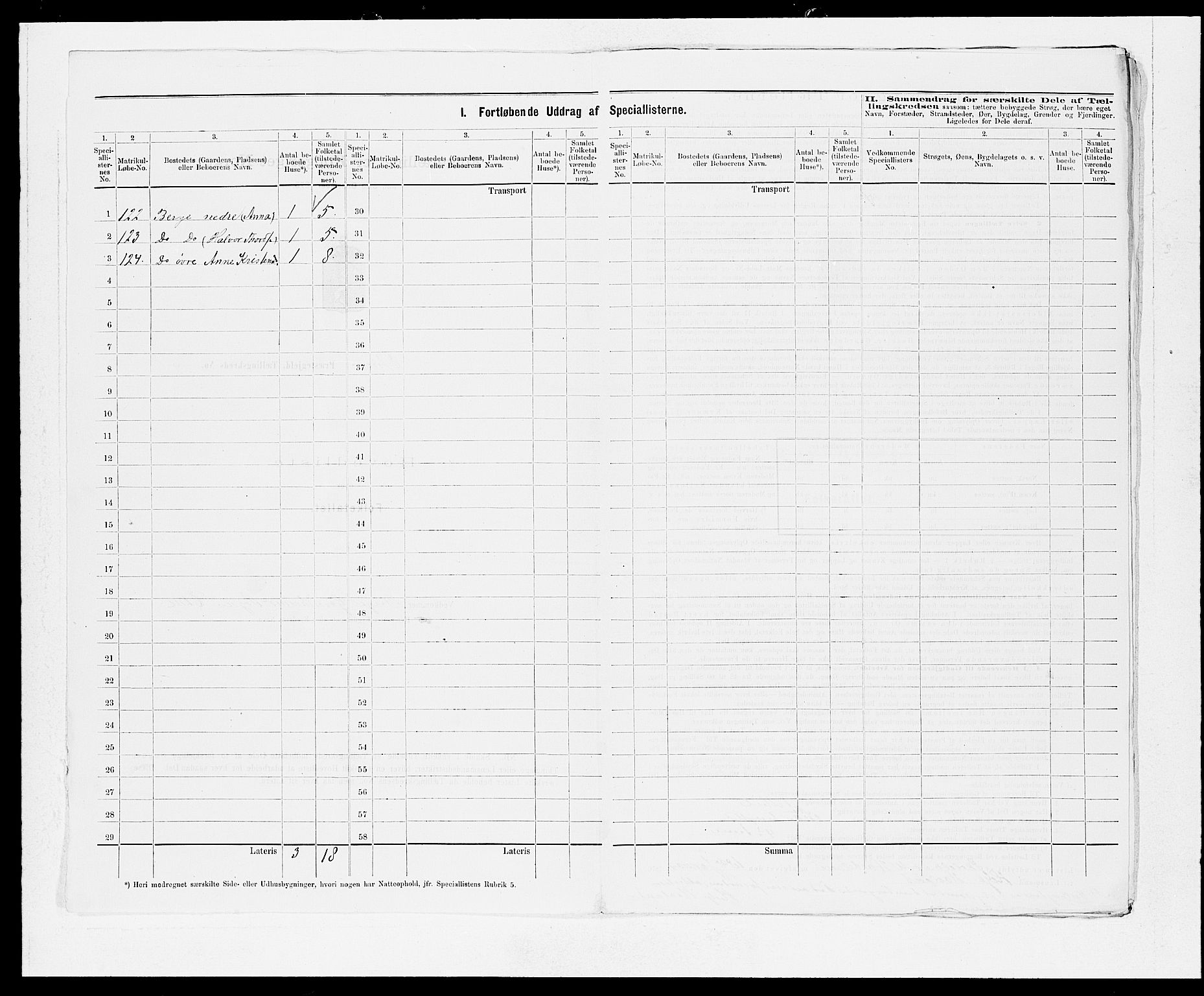 SAB, 1875 census for 1211P Etne, 1875, p. 21