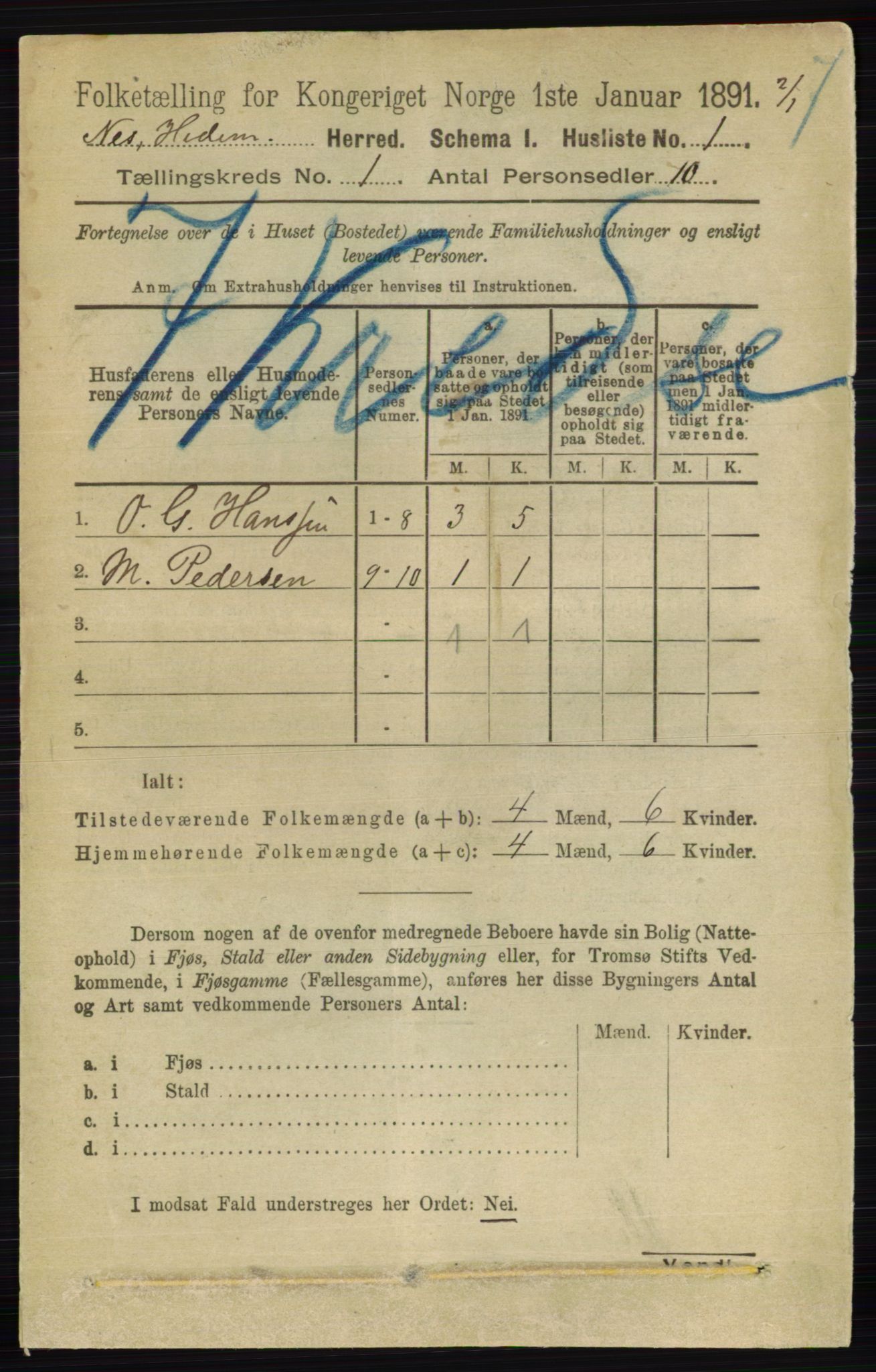 RA, 1891 census for 0411 Nes, 1891, p. 26