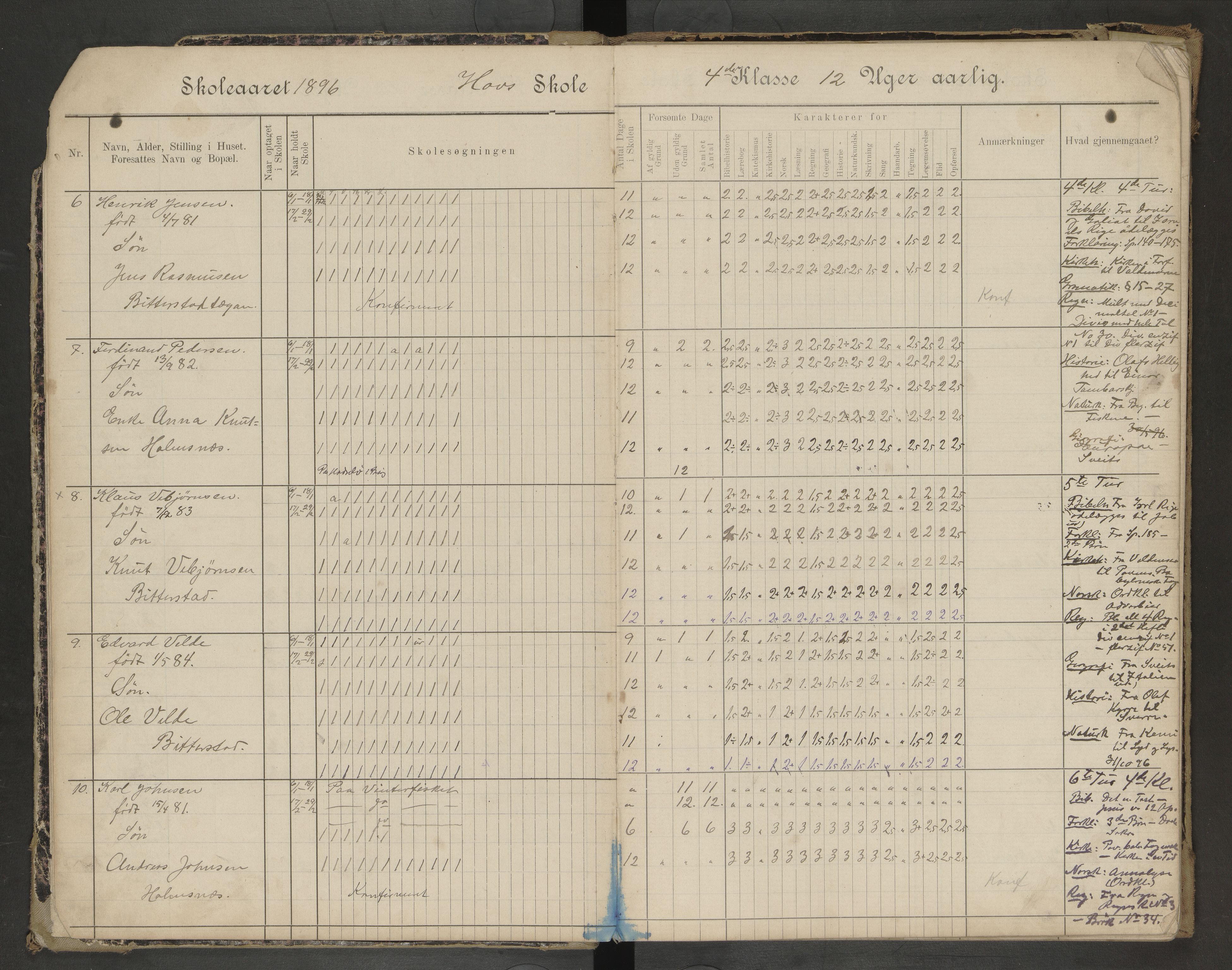 Hadsel kommune. Hov skolekrets, AIN/K-18660.510.55/G/L0001: Skoleprotokoll Hov skole, 1896-1901