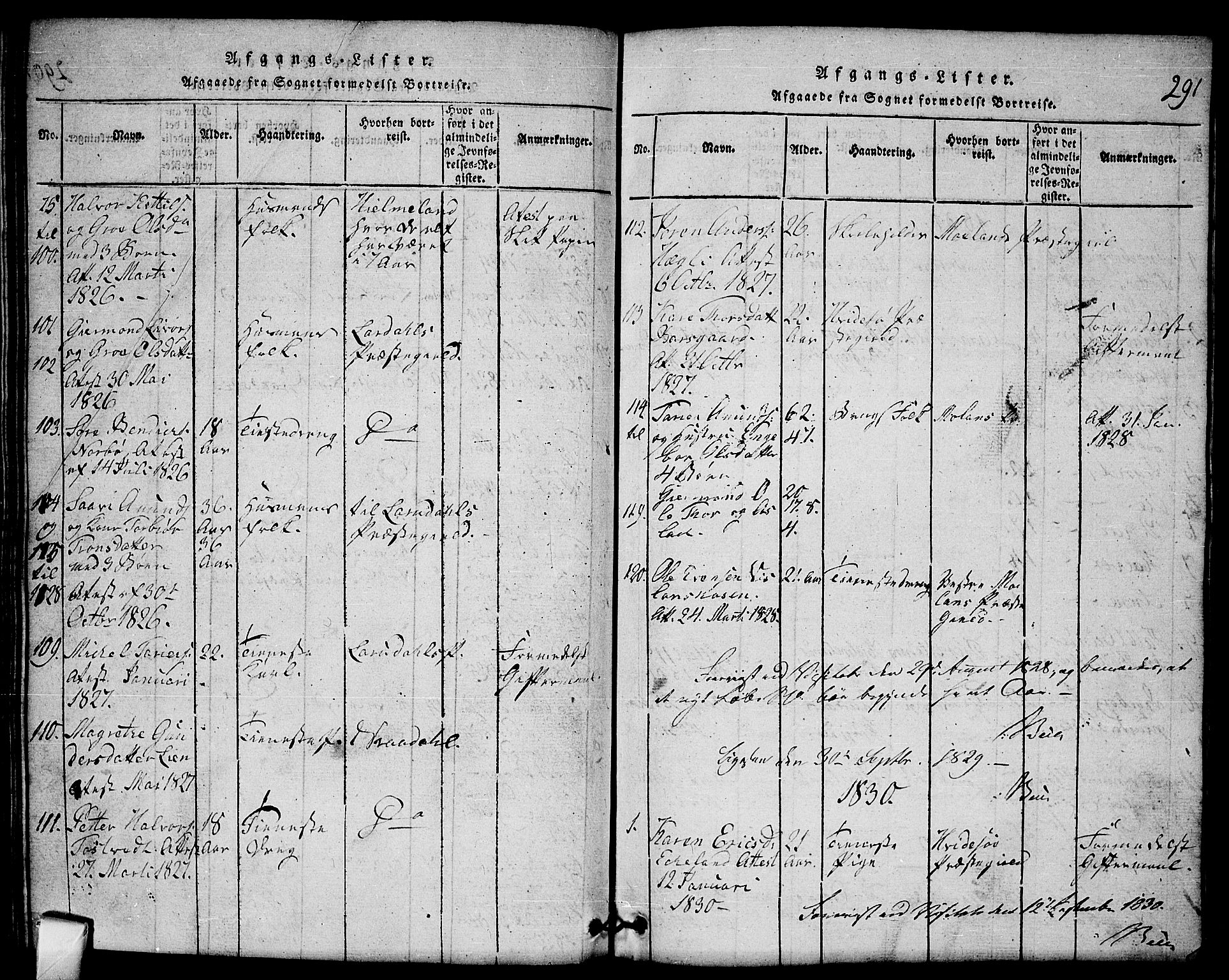 Mo kirkebøker, SAKO/A-286/G/Gb/L0001: Parish register (copy) no. II 1, 1814-1843, p. 291