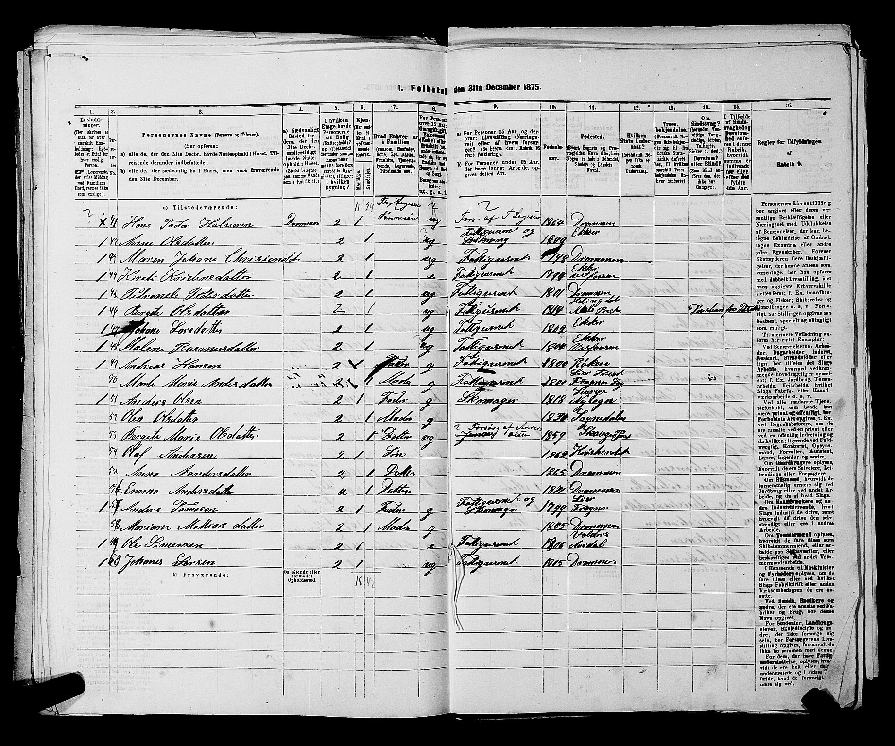 SAKO, 1875 census for 0602 Drammen, 1875, p. 632