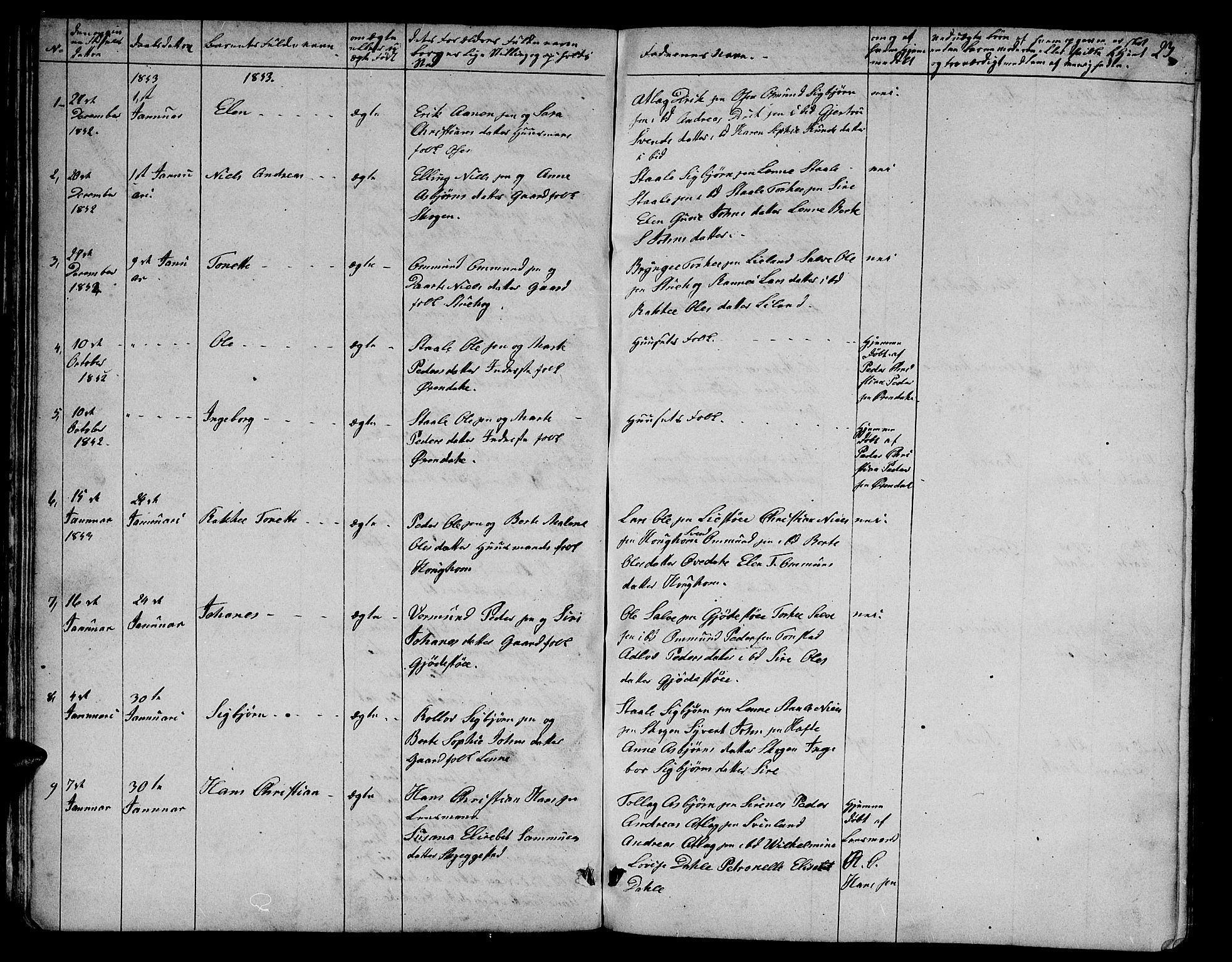 Bakke sokneprestkontor, AV/SAK-1111-0002/F/Fb/Fba/L0001: Parish register (copy) no. B 1, 1849-1879, p. 23
