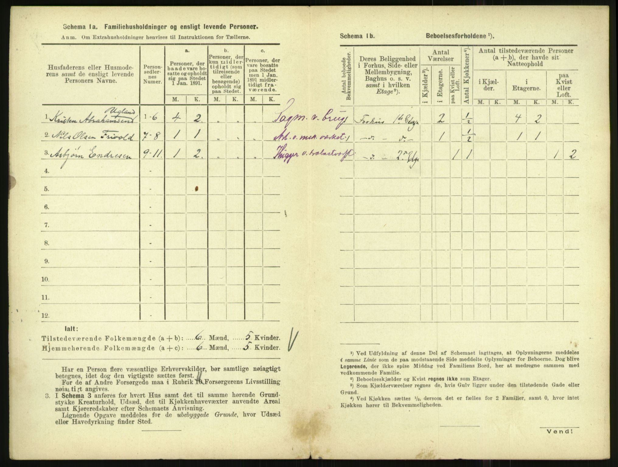 RA, 1891 census for 1001 Kristiansand, 1891, p. 2287