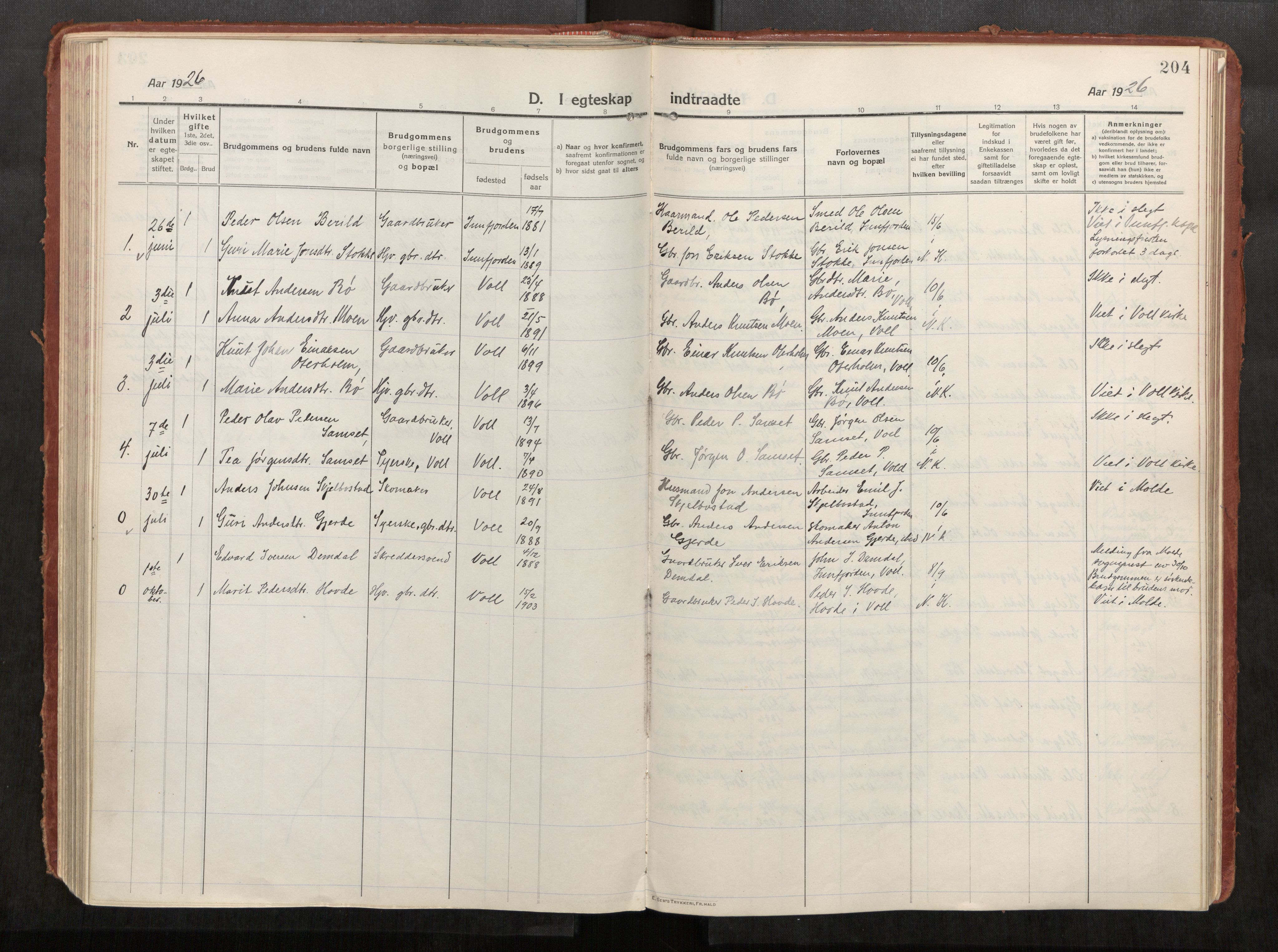 Eid sokneprestkontor, AV/SAT-A-1254: Parish register (official) no. 543A04, 1916-1956, p. 204