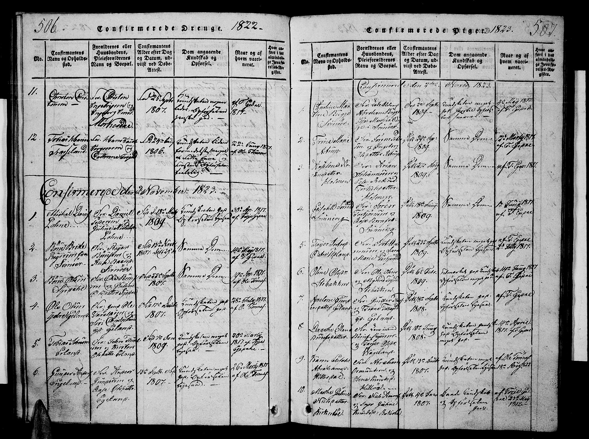 Sør-Audnedal sokneprestkontor, AV/SAK-1111-0039/F/Fb/Fbb/L0001: Parish register (copy) no. B 1, 1815-1827, p. 506-507