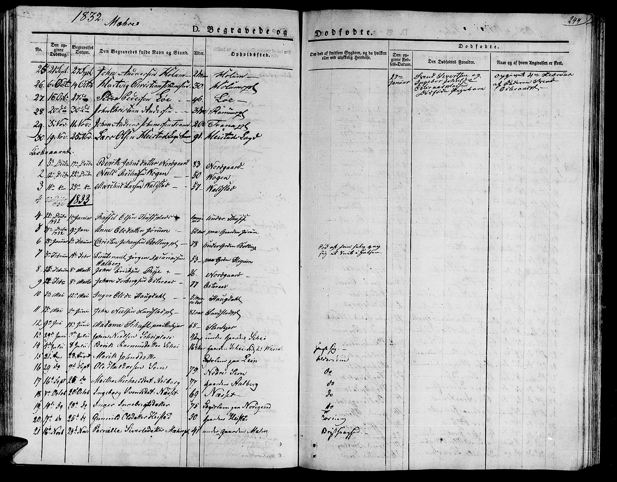 Ministerialprotokoller, klokkerbøker og fødselsregistre - Nord-Trøndelag, AV/SAT-A-1458/735/L0336: Parish register (official) no. 735A05 /1, 1825-1835, p. 244