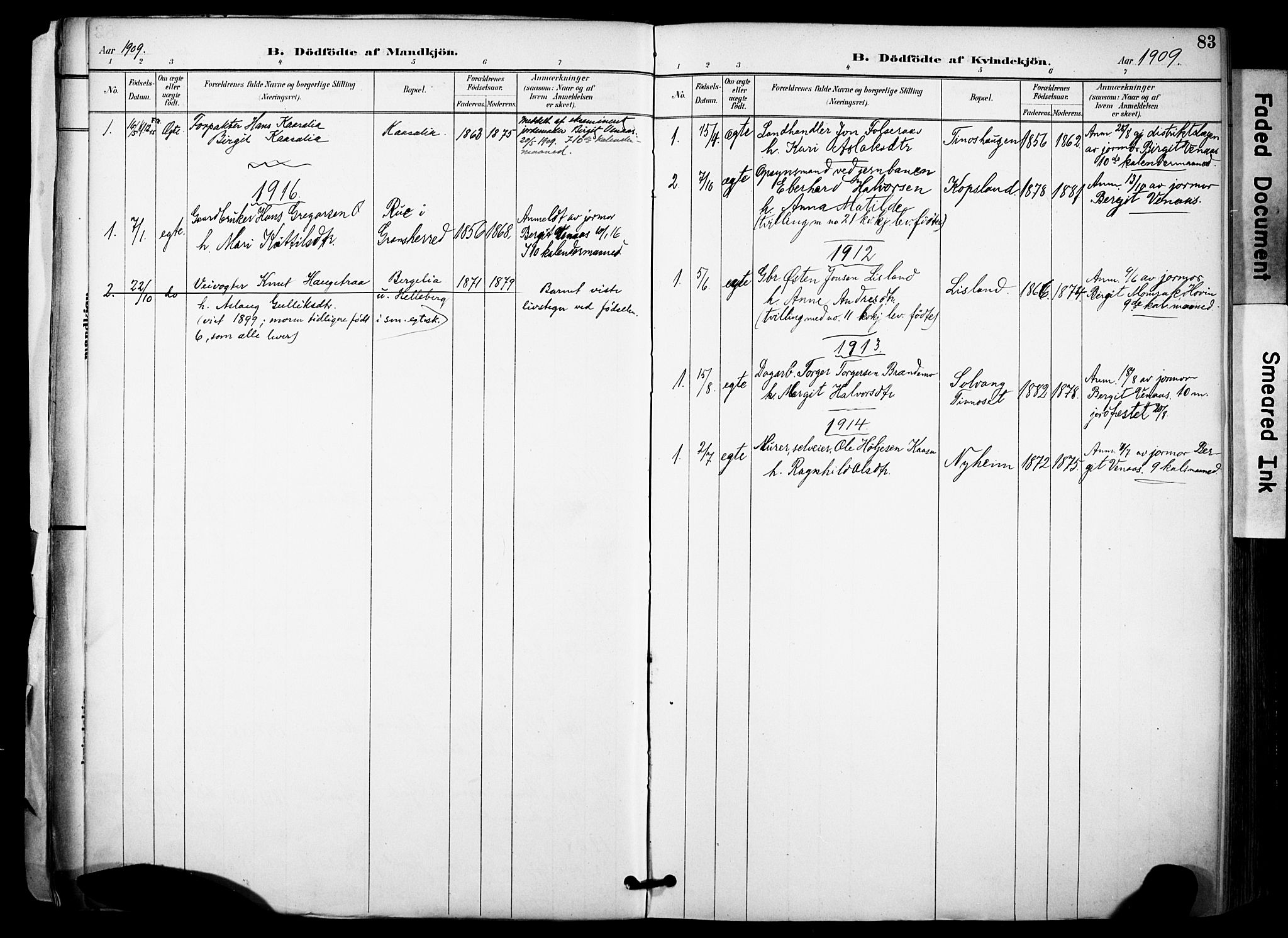 Gransherad kirkebøker, SAKO/A-267/F/Fa/L0005: Parish register (official) no. I 5, 1887-1916, p. 83