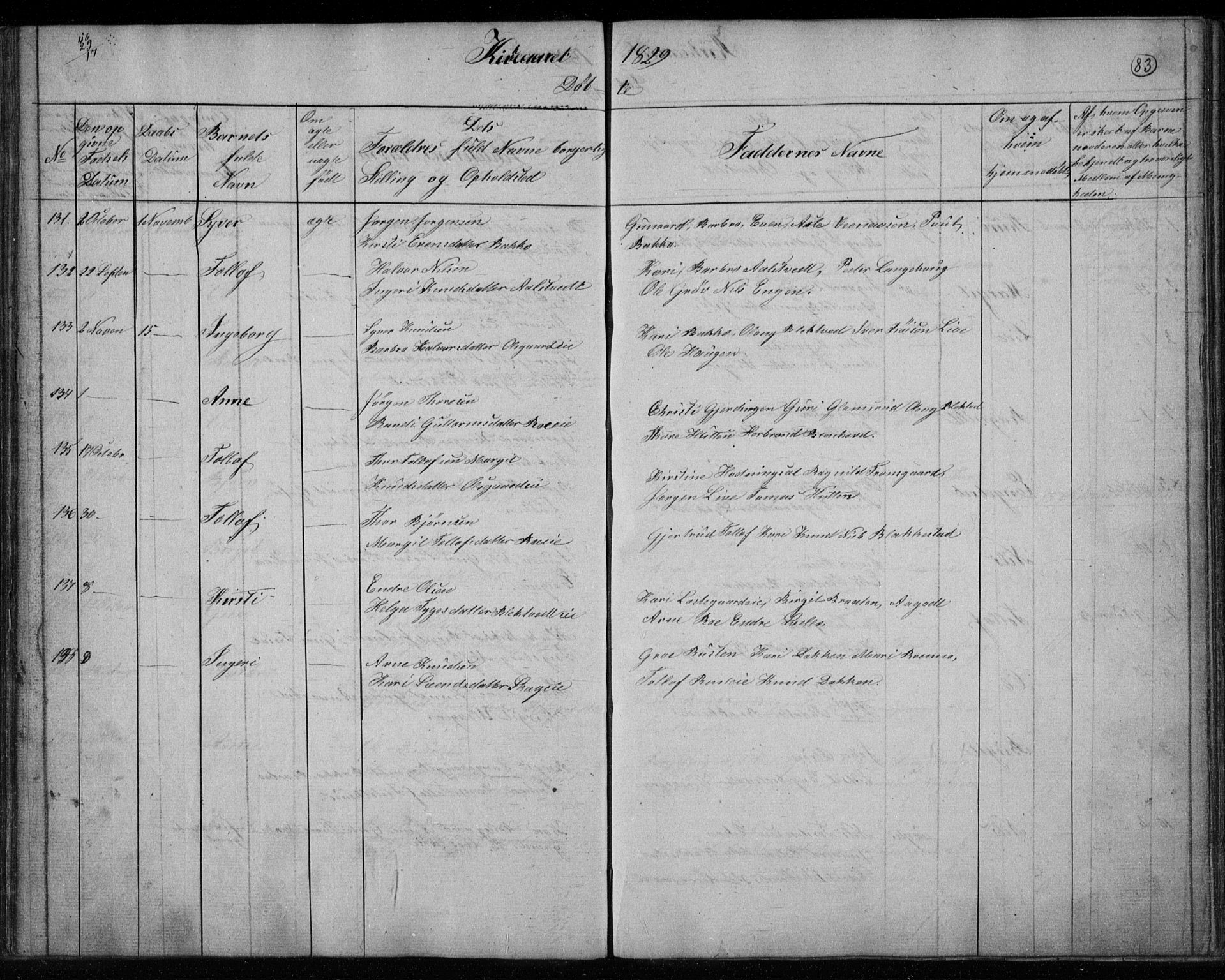 Gol kirkebøker, AV/SAKO-A-226/F/Fa/L0001: Parish register (official) no. I 1, 1821-1837, p. 83