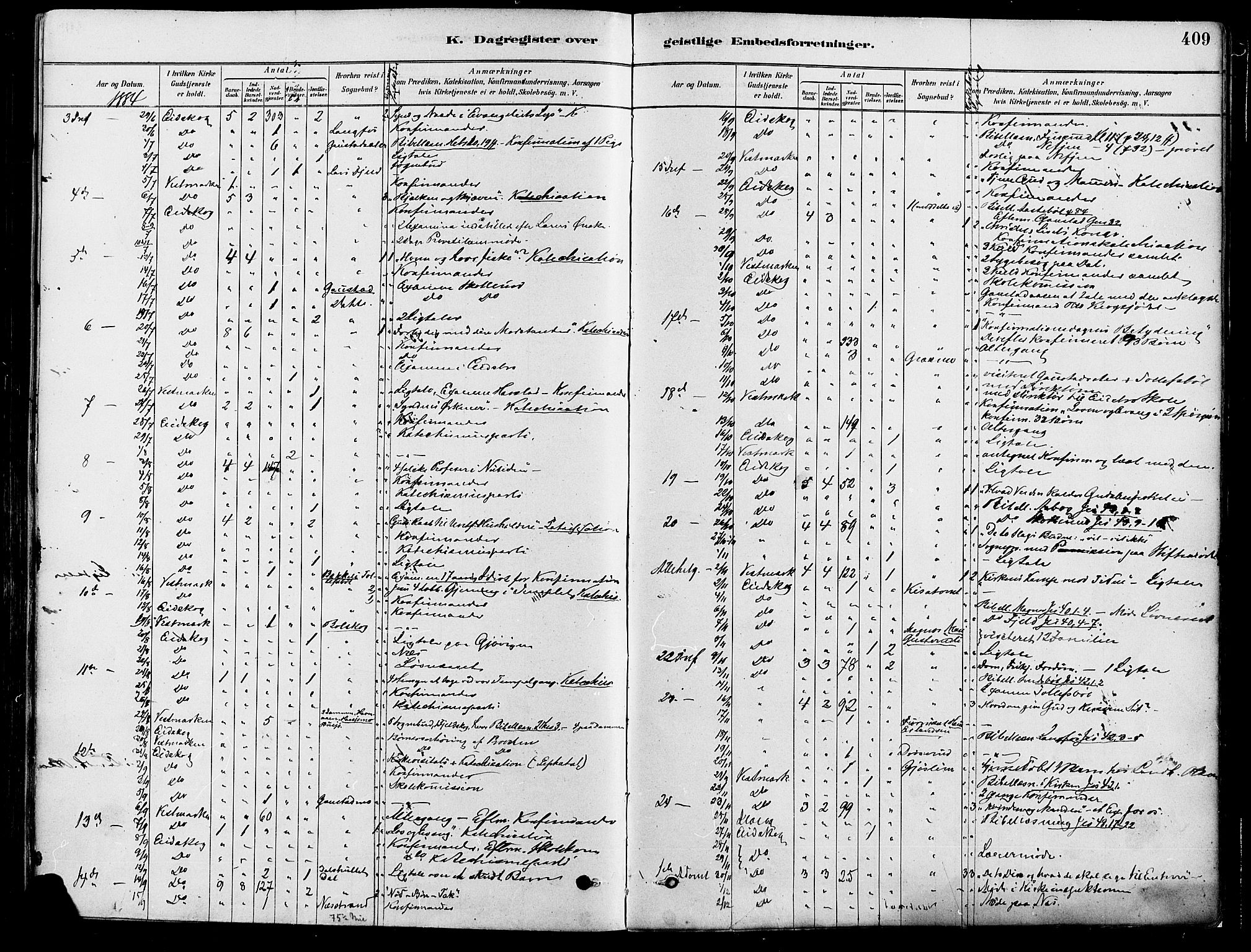 Eidskog prestekontor, AV/SAH-PREST-026/H/Ha/Haa/L0003: Parish register (official) no. 3, 1879-1892, p. 409