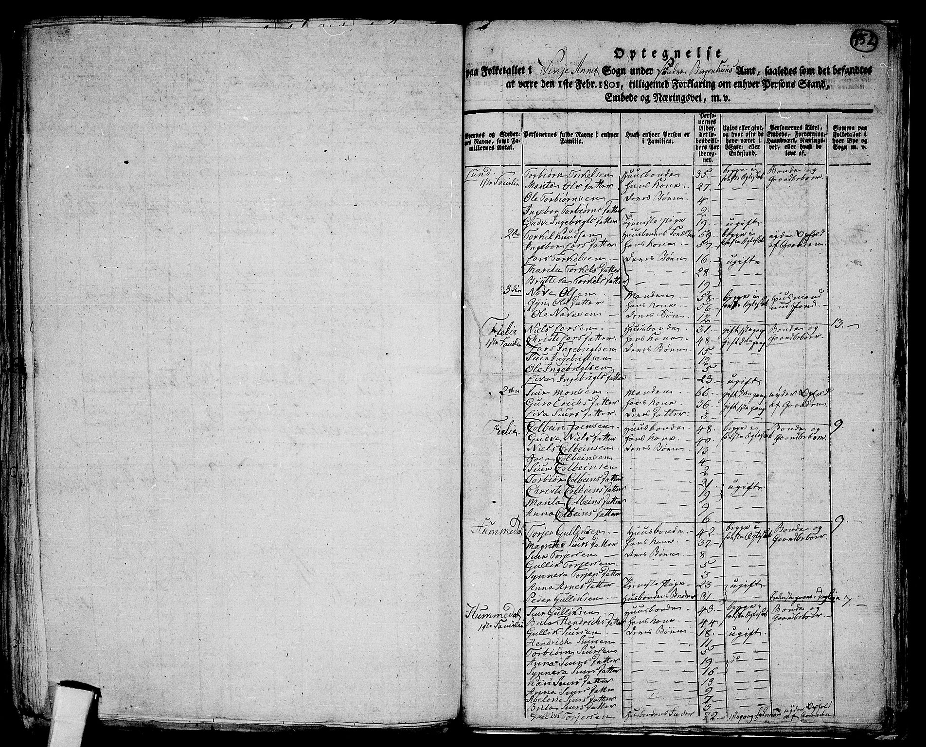 RA, 1801 census for 1235P Voss, 1801, p. 751b-752a