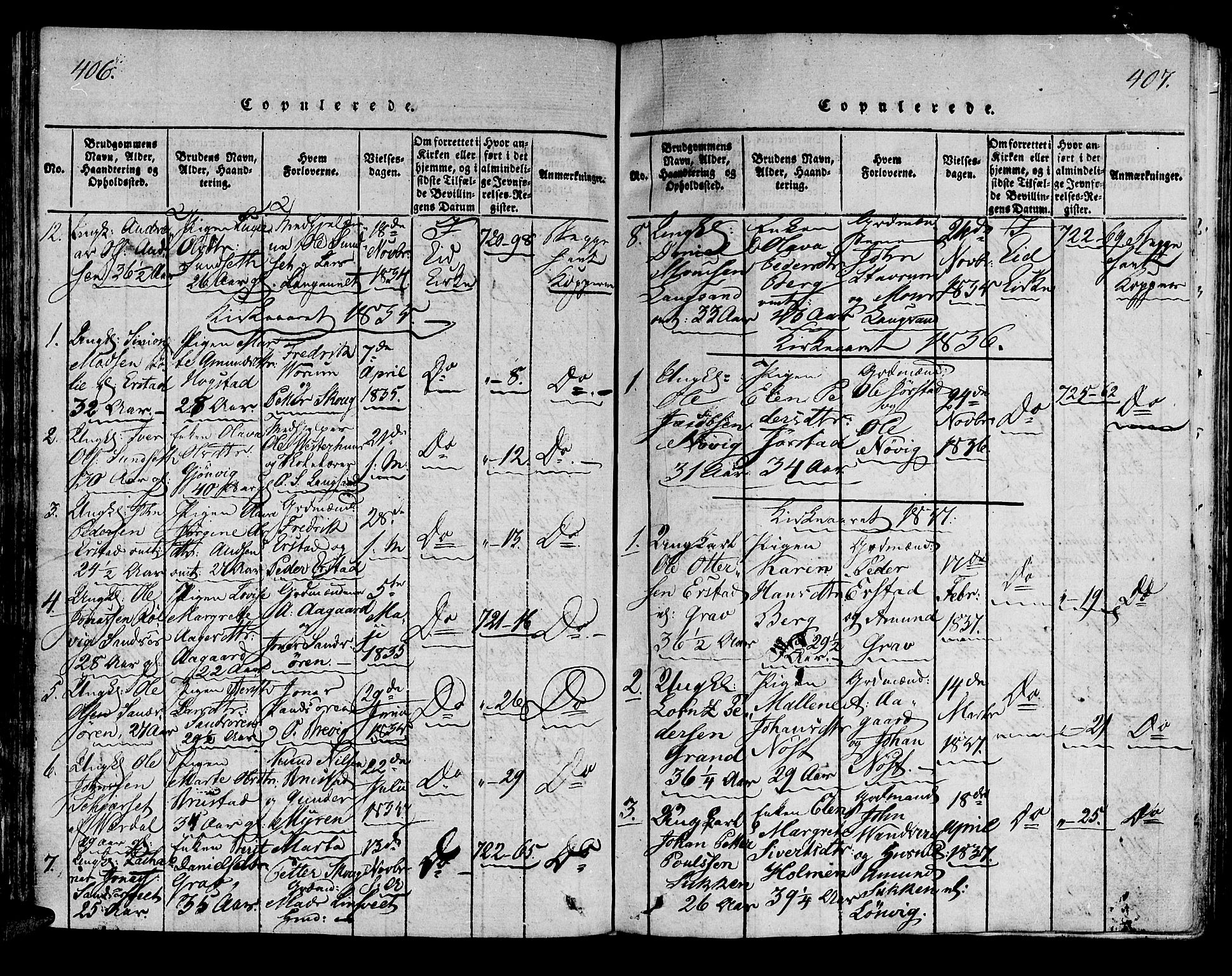 Ministerialprotokoller, klokkerbøker og fødselsregistre - Nord-Trøndelag, SAT/A-1458/722/L0217: Parish register (official) no. 722A04, 1817-1842, p. 406-407