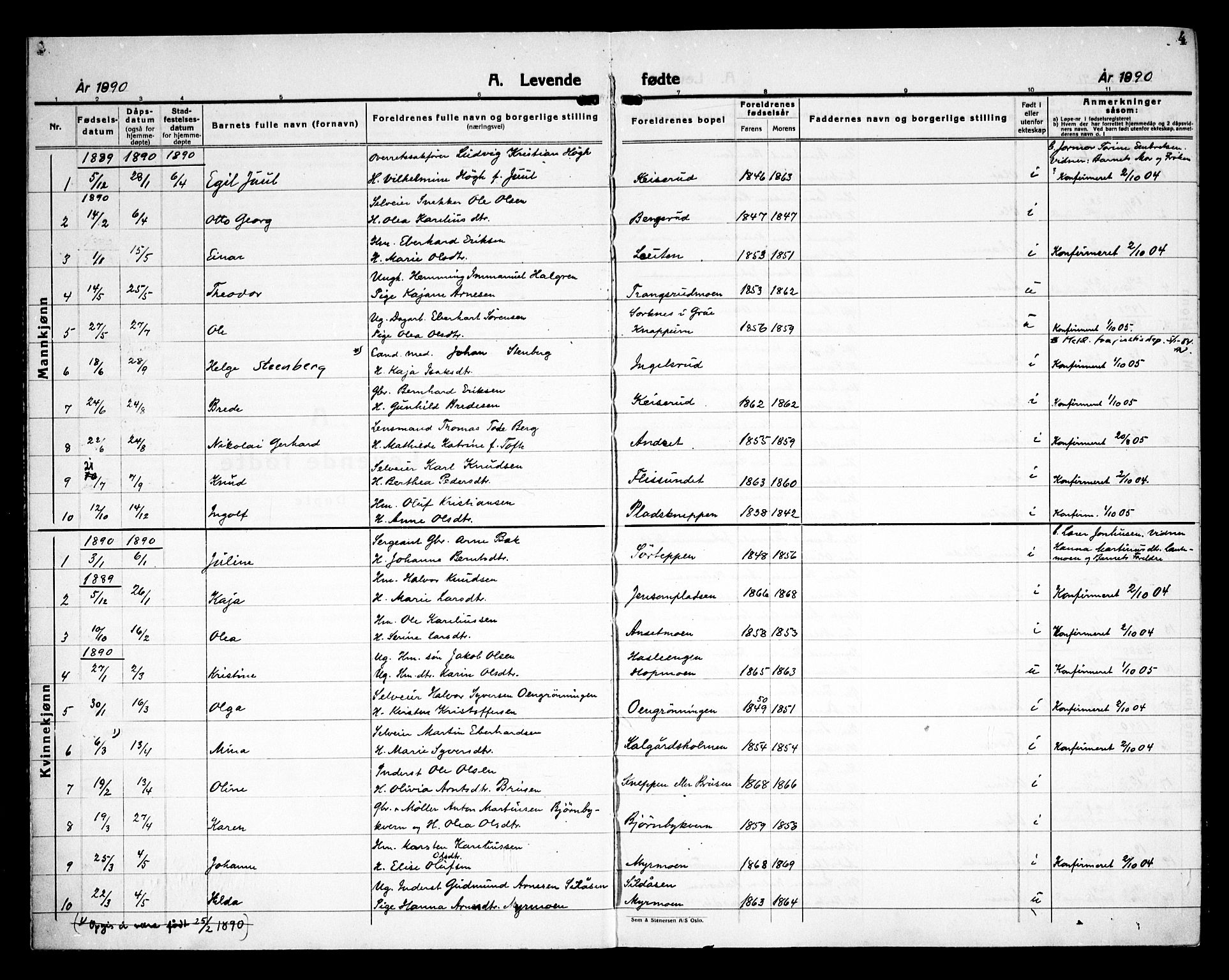 Åsnes prestekontor, AV/SAH-PREST-042/H/Ha/Haa/L0000C: Parish register (official) no. 0A, 1890-1929, p. 4