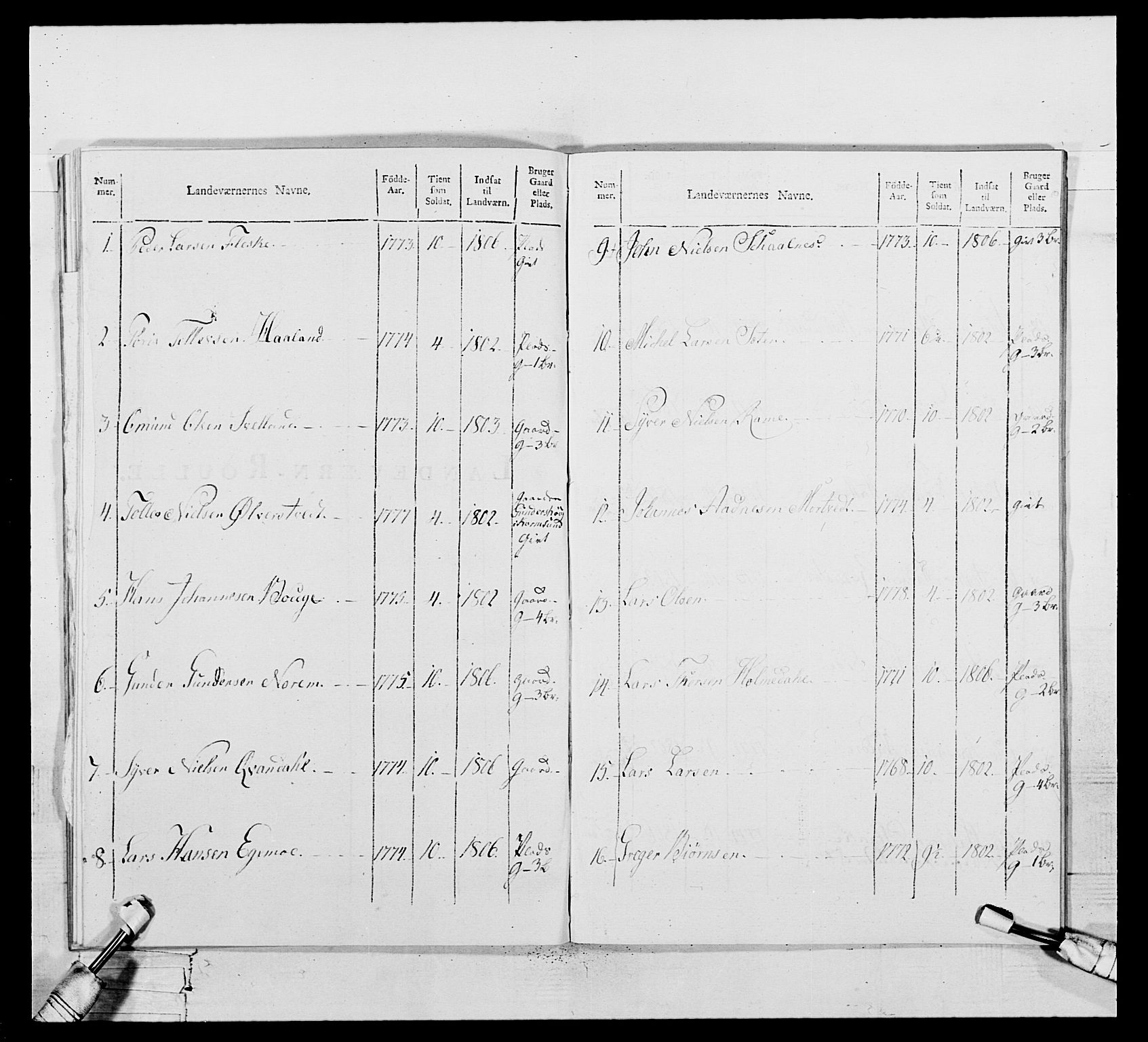 Generalitets- og kommissariatskollegiet, Det kongelige norske kommissariatskollegium, RA/EA-5420/E/Eh/L0111: Vesterlenske nasjonale infanteriregiment, 1810, p. 282