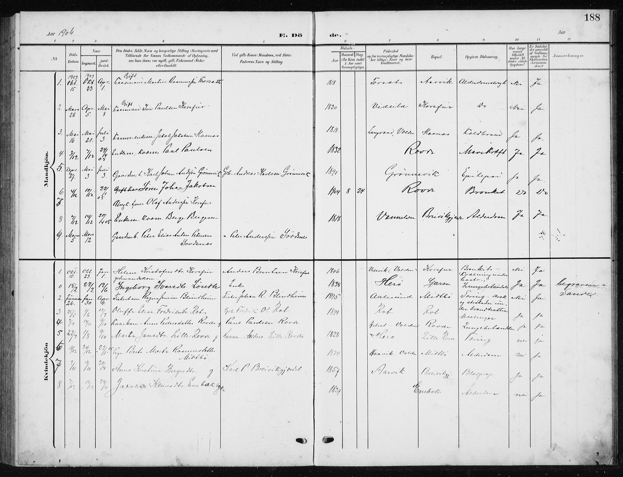 Ministerialprotokoller, klokkerbøker og fødselsregistre - Møre og Romsdal, AV/SAT-A-1454/504/L0061: Parish register (copy) no. 504C03, 1902-1940, p. 188