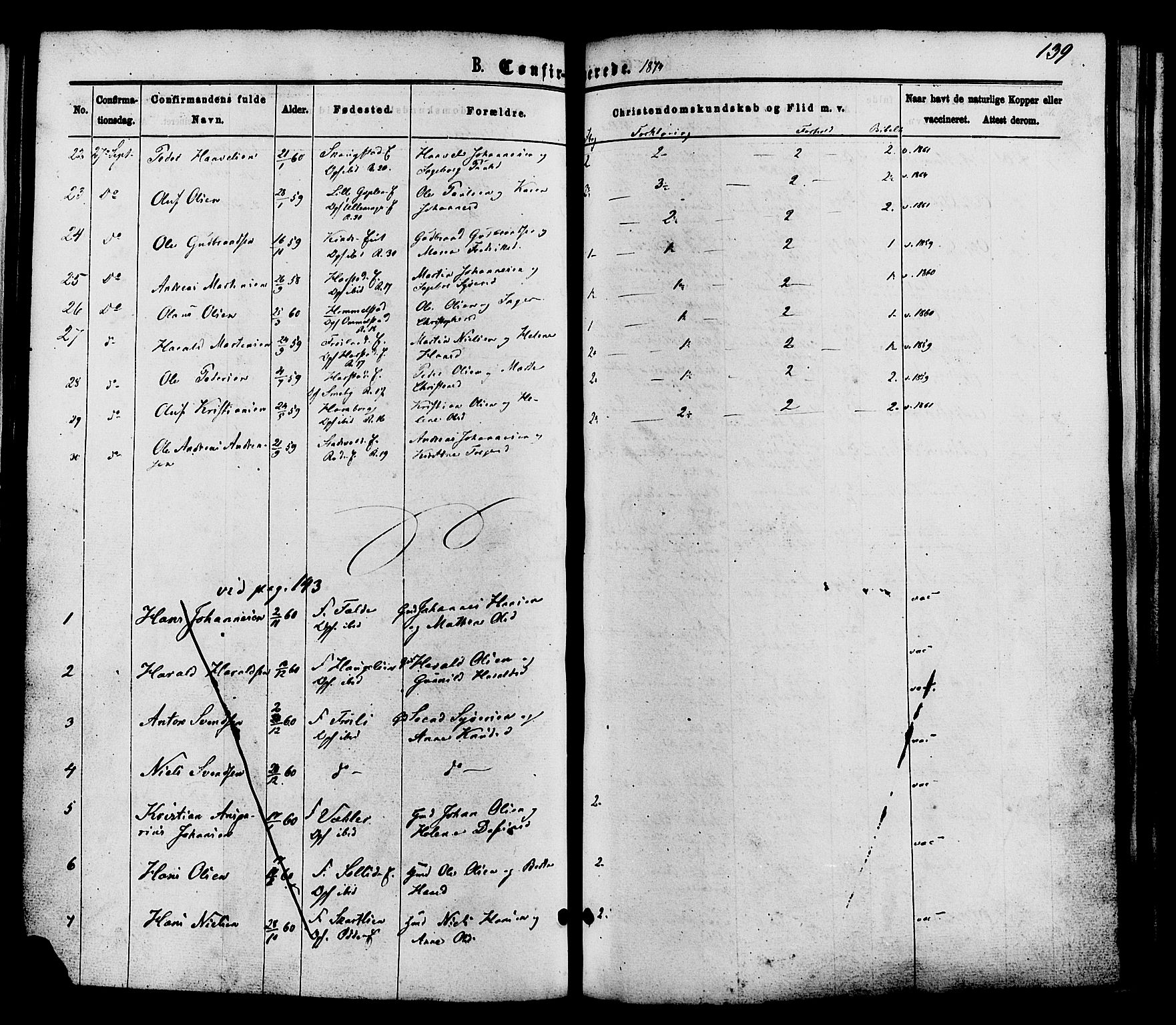 Nordre Land prestekontor, SAH/PREST-124/H/Ha/Haa/L0002: Parish register (official) no. 2, 1872-1881, p. 139