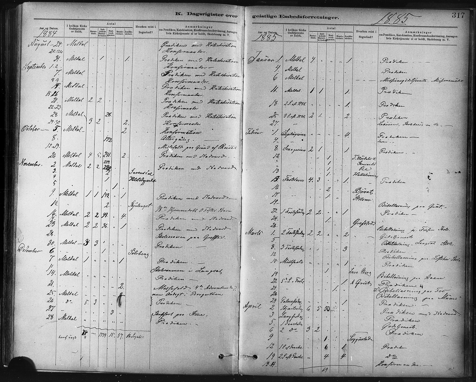 Ministerialprotokoller, klokkerbøker og fødselsregistre - Sør-Trøndelag, SAT/A-1456/672/L0857: Parish register (official) no. 672A09, 1882-1893, p. 317