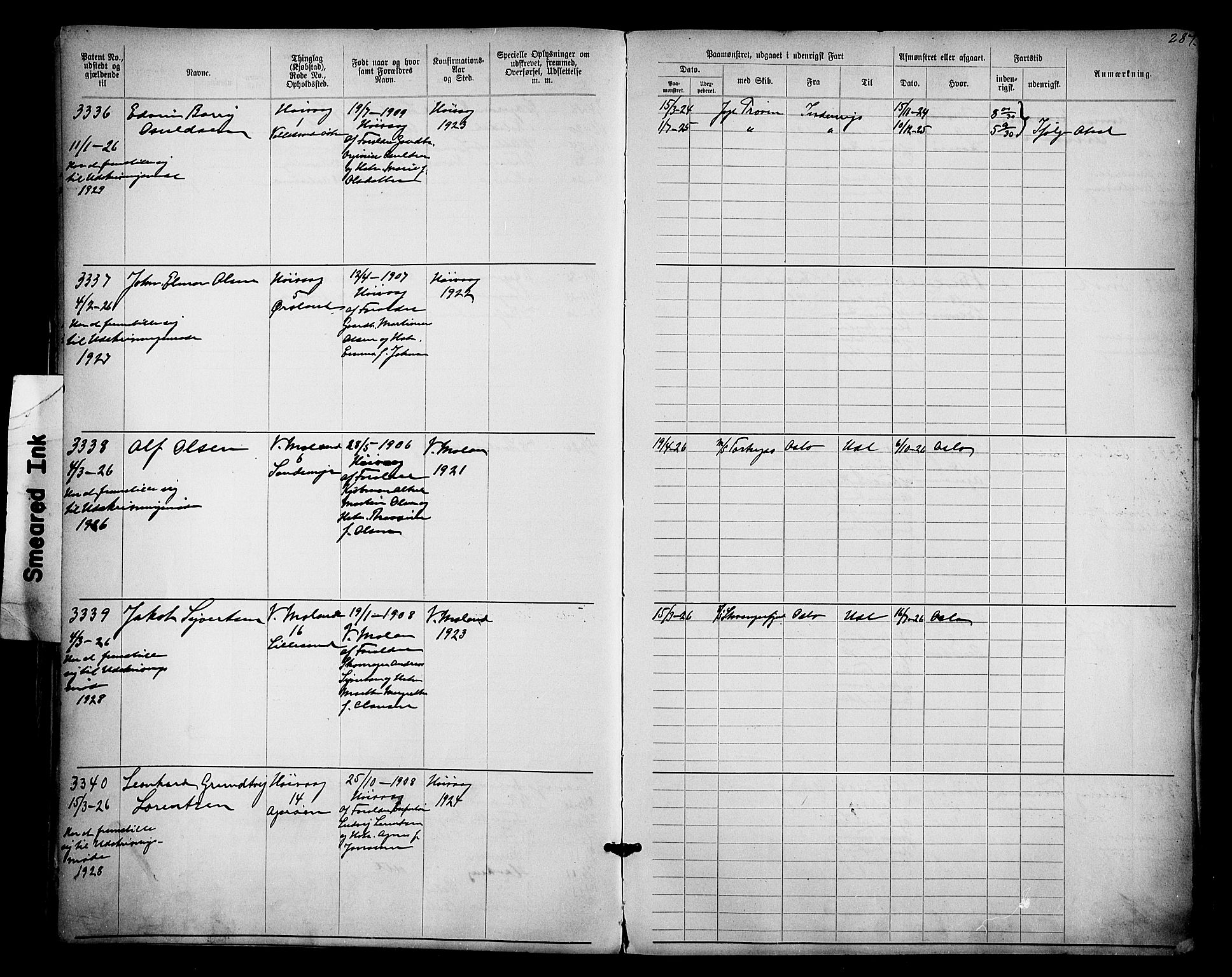 Lillesand mønstringskrets, AV/SAK-2031-0014/F/Fa/L0003: Annotasjonsrulle nr 1911-3489 med register, W-9, 1891-1932, p. 327