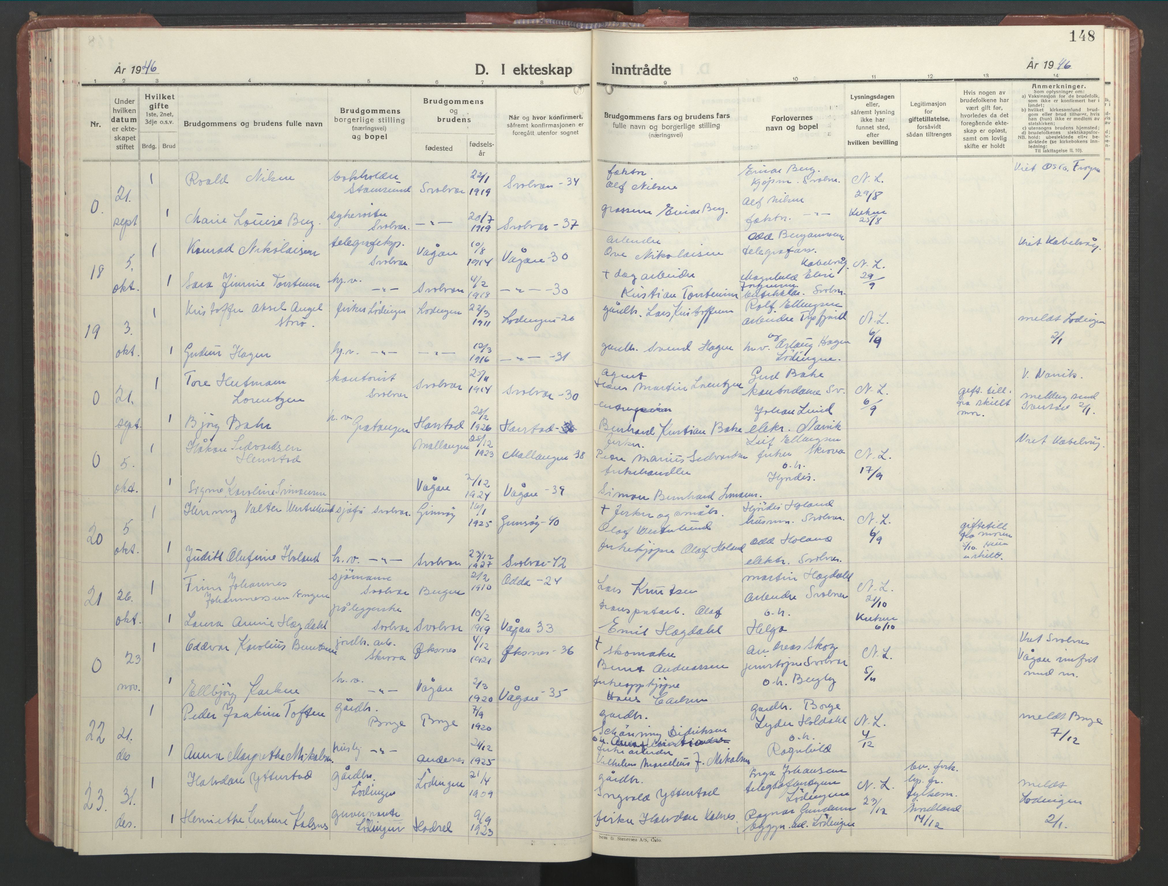 Ministerialprotokoller, klokkerbøker og fødselsregistre - Nordland, AV/SAT-A-1459/877/L1118: Parish register (copy) no. 877C02, 1939-1950, p. 148